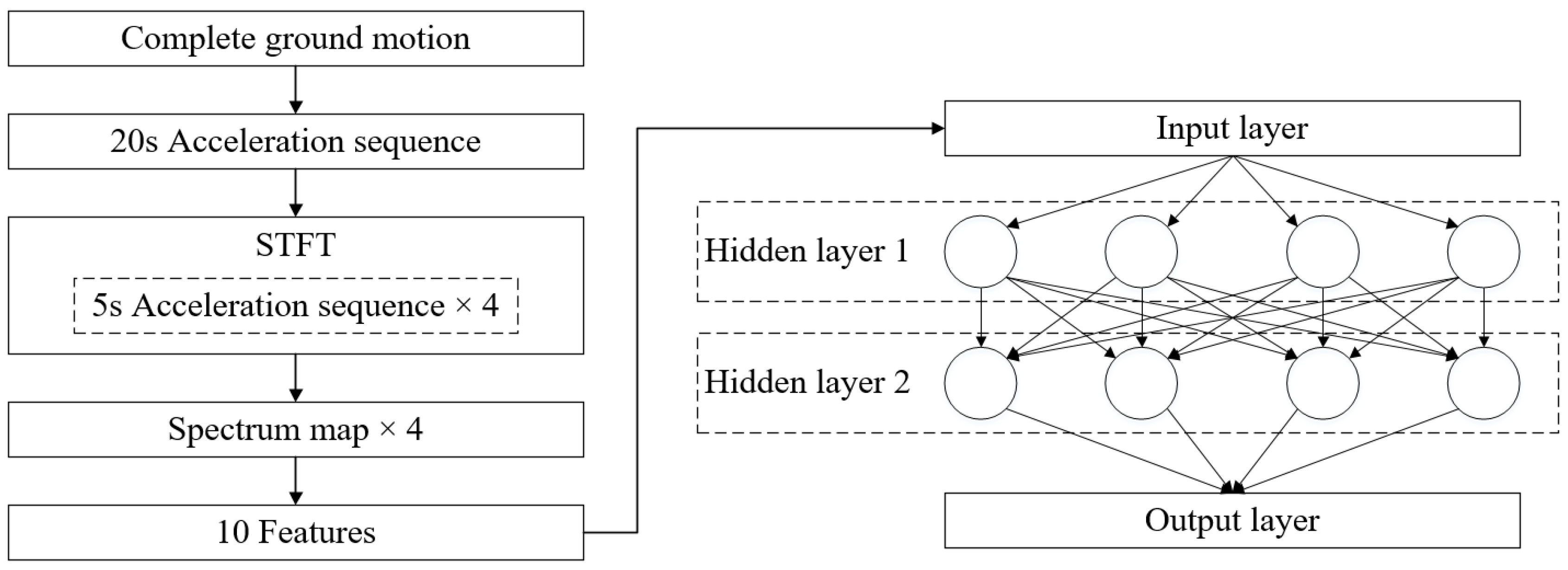 Applsci 10 06210 g009 Applsci 10 06210 g009