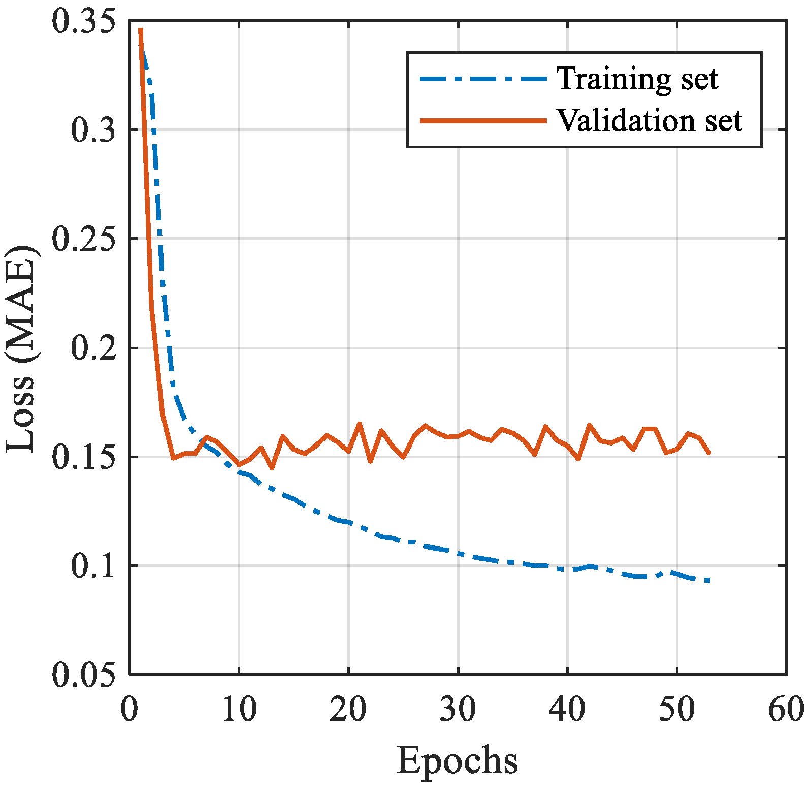 Applsci 10 06210 g010 Applsci 10 06210 g010