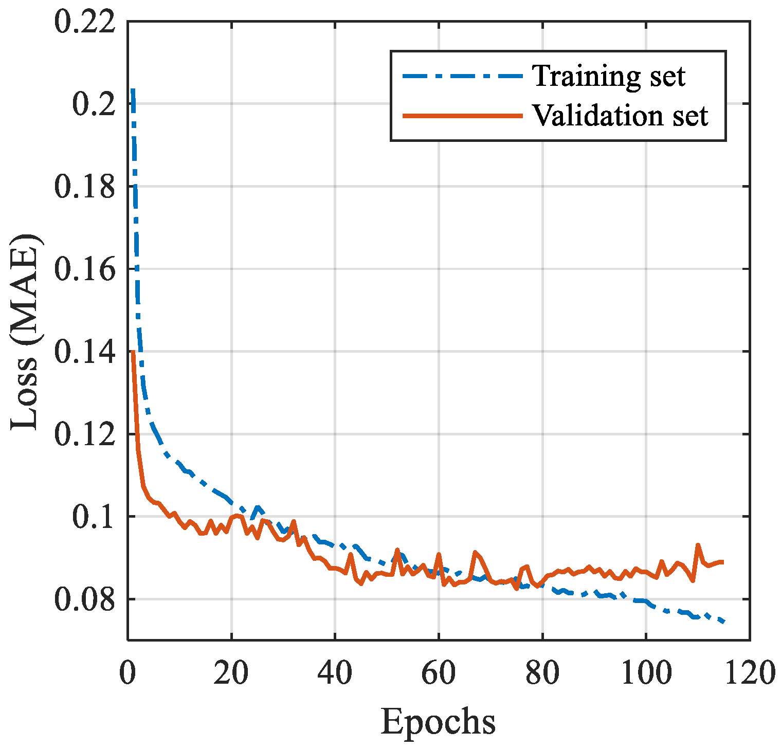 Applsci 10 06210 g013 Applsci 10 06210 g013