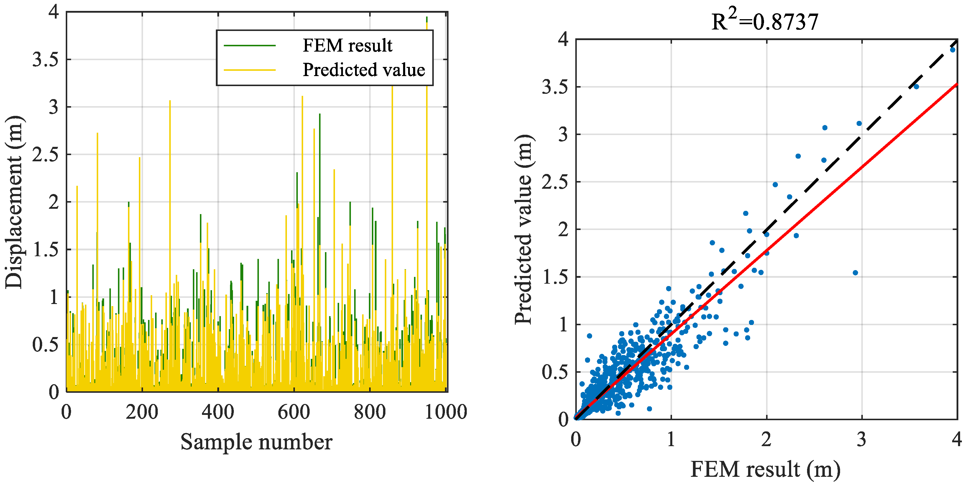 Applsci 10 06210 g014 Applsci 10 06210 g014