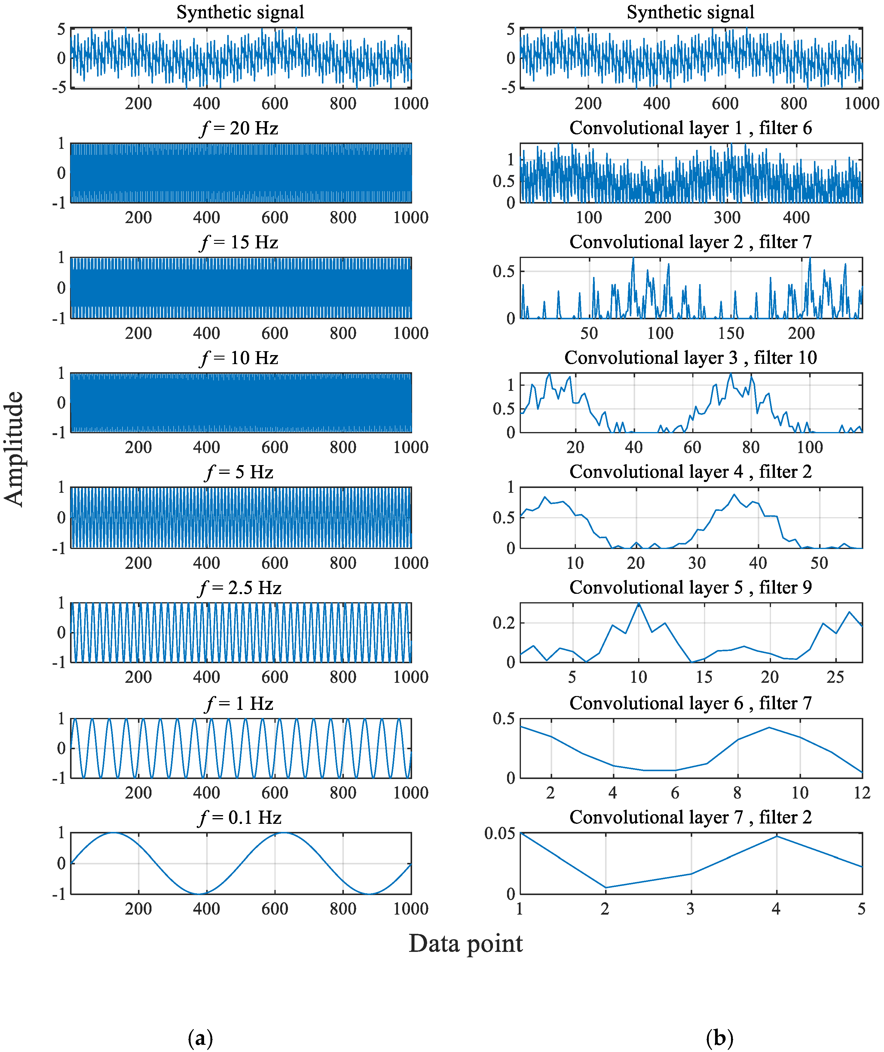 Applsci 10 06210 g015 Applsci 10 06210 g015
