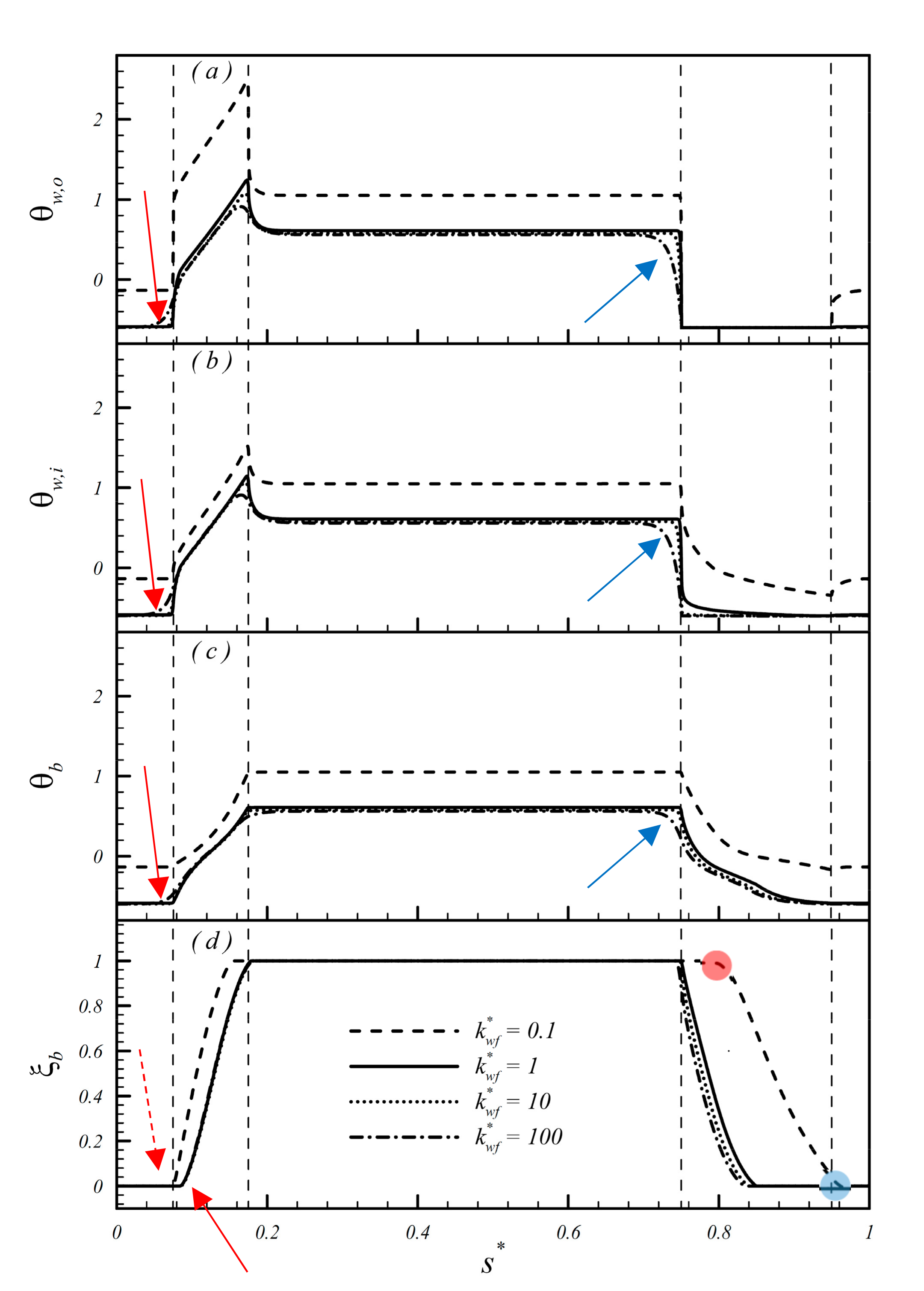 Applsci 10 06211 g004 Applsci 10 06211 g004