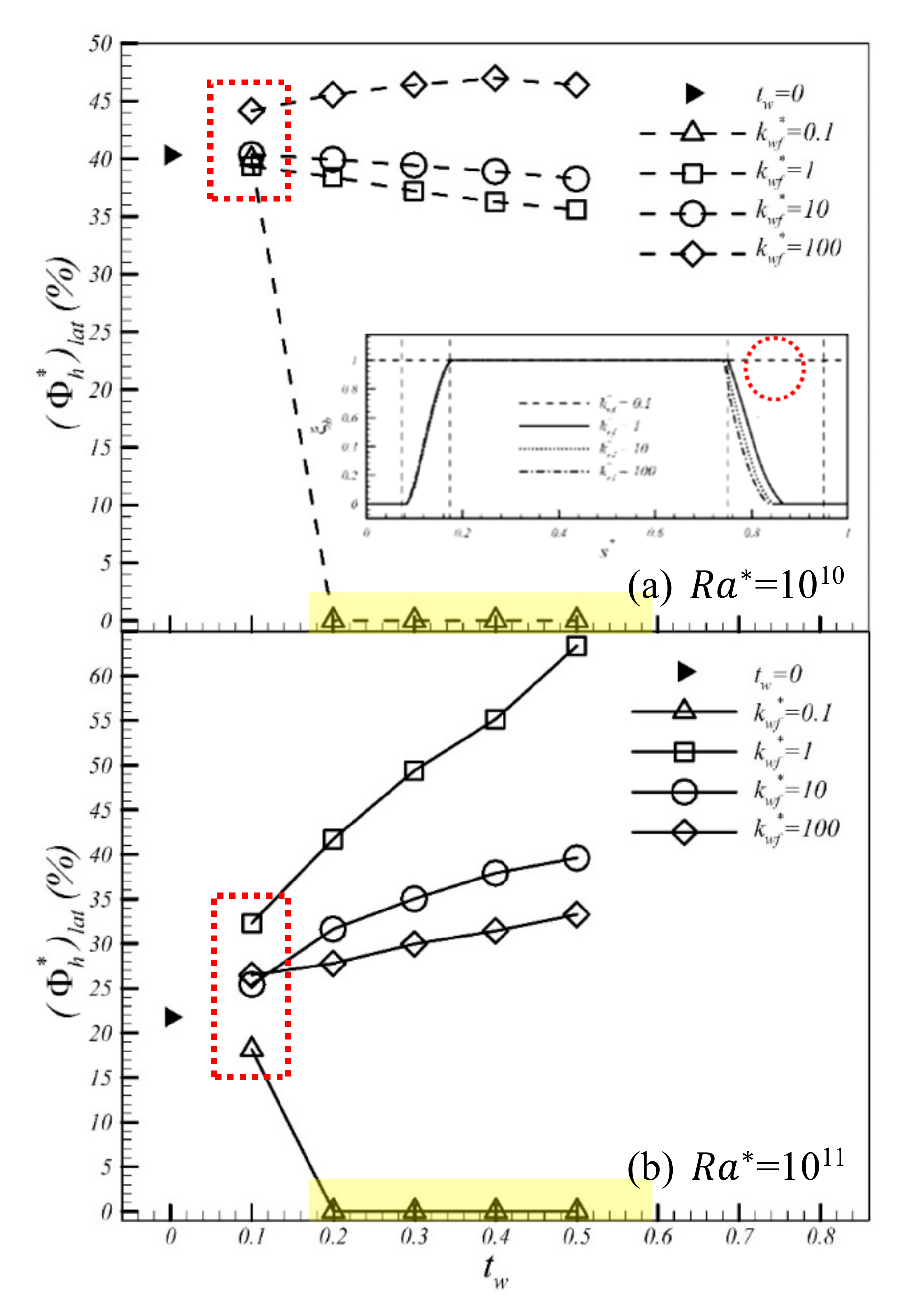 Applsci 10 06211 g005 Applsci 10 06211 g005