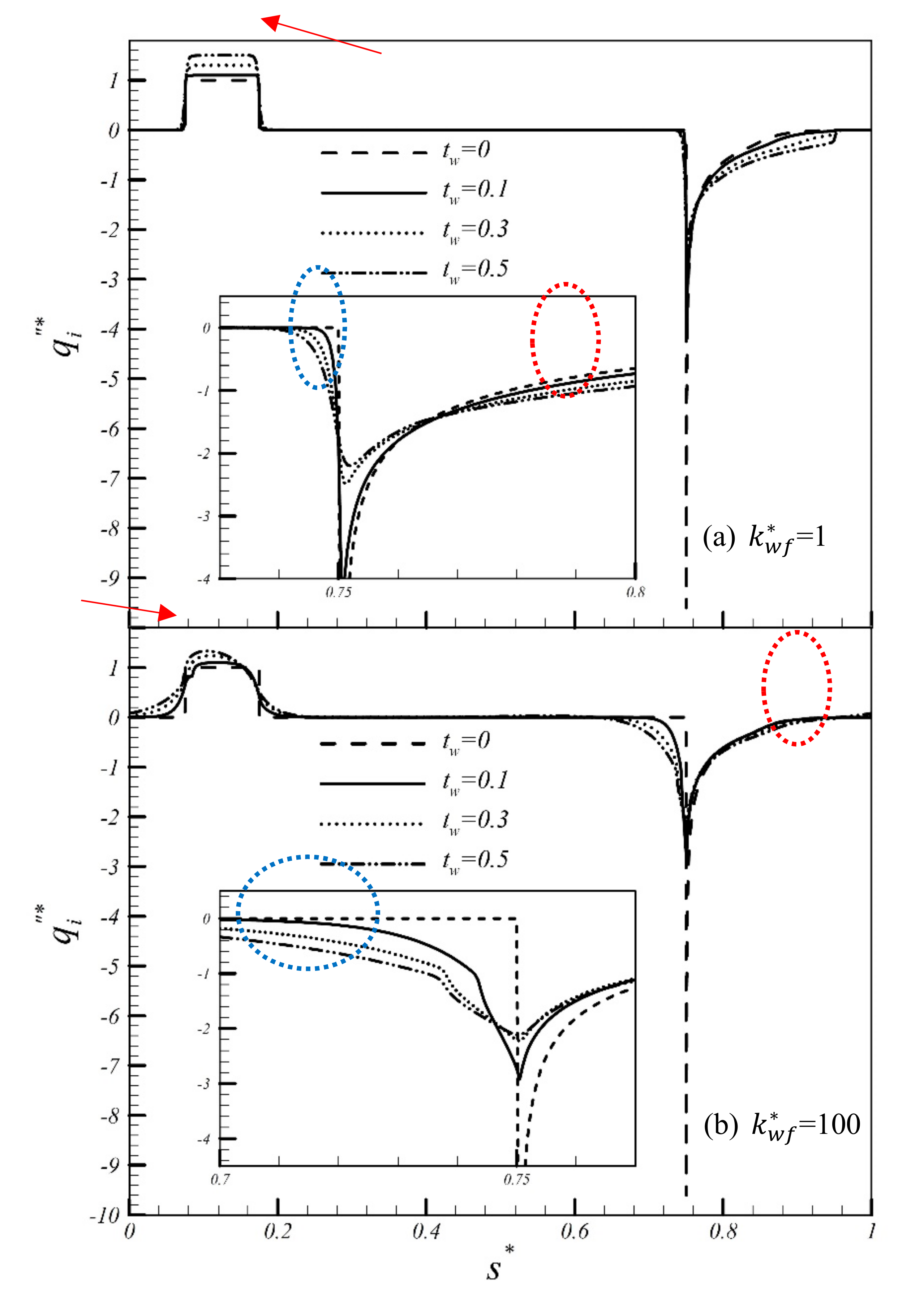 Applsci 10 06211 g006 Applsci 10 06211 g006