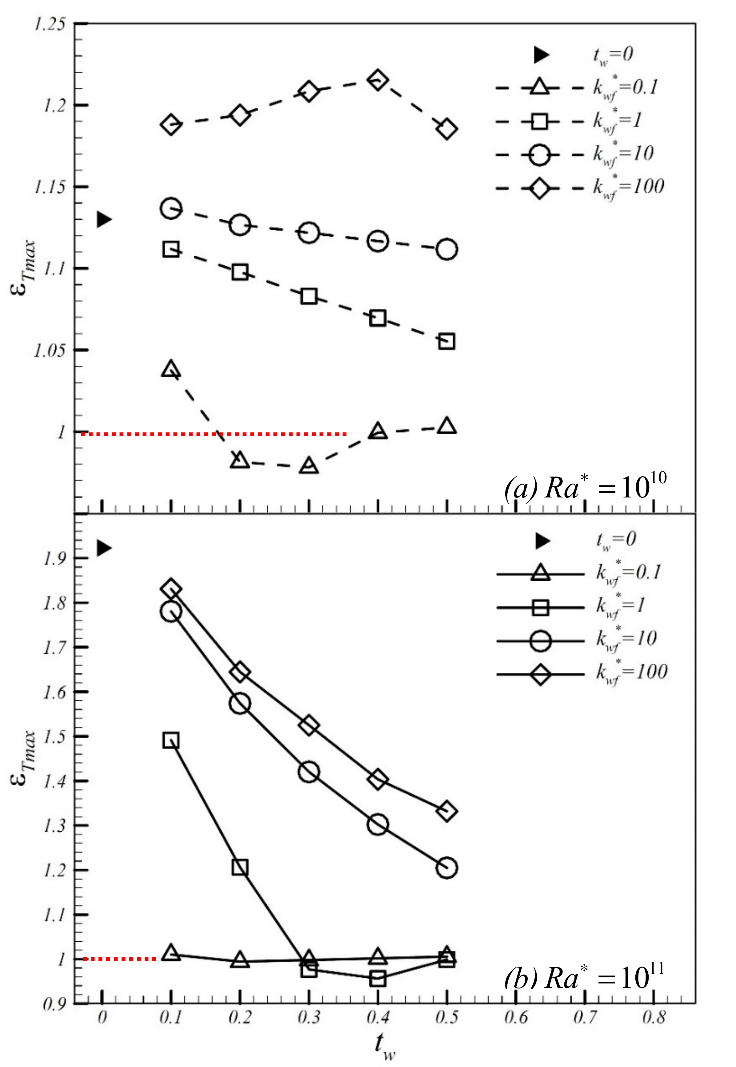 Applsci 10 06211 g007 Applsci 10 06211 g007