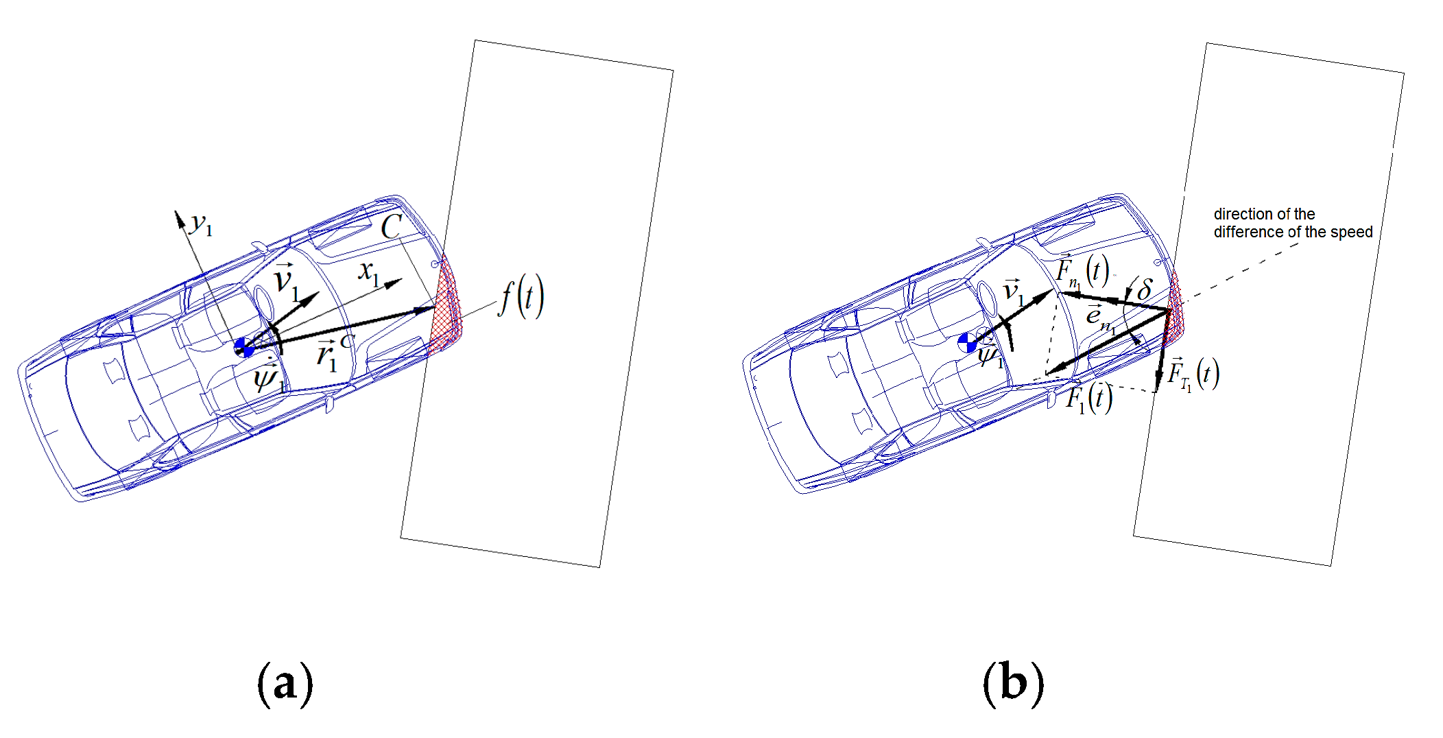 Applsci 10 06212 g006