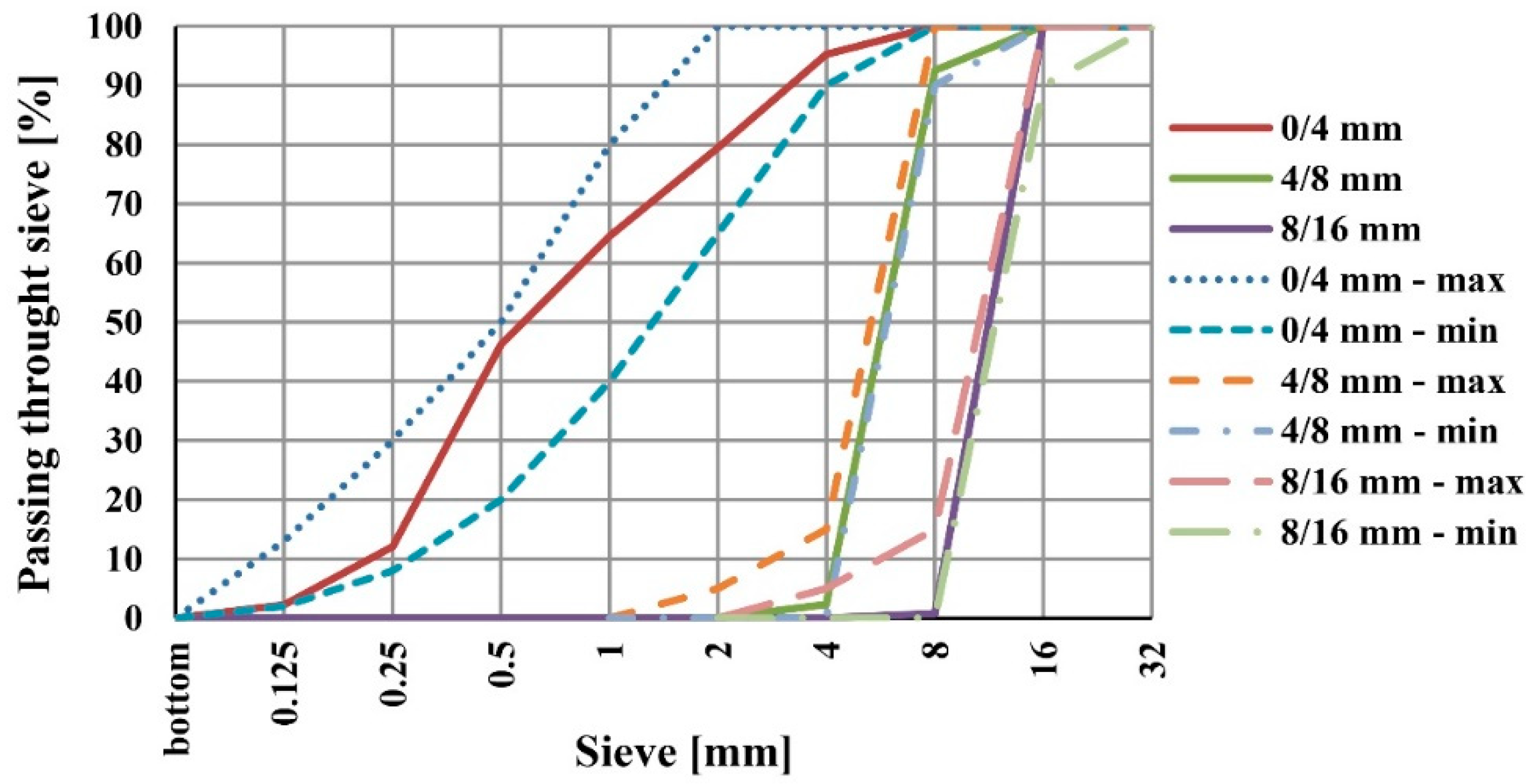 Applsci 10 06217 g004