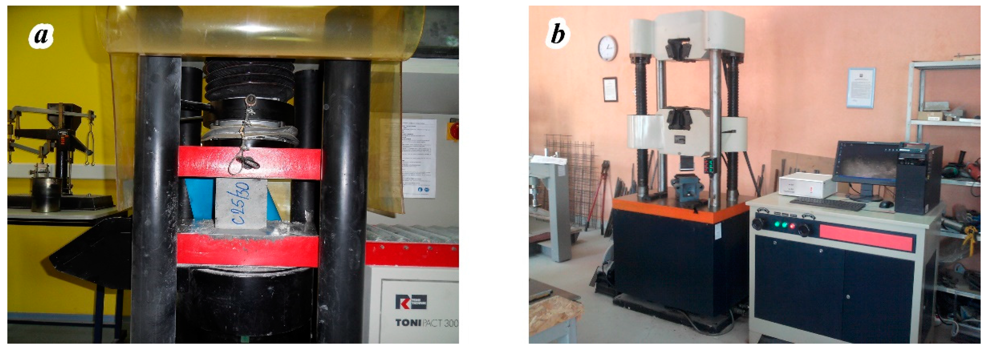 Applsci 10 06217 g005