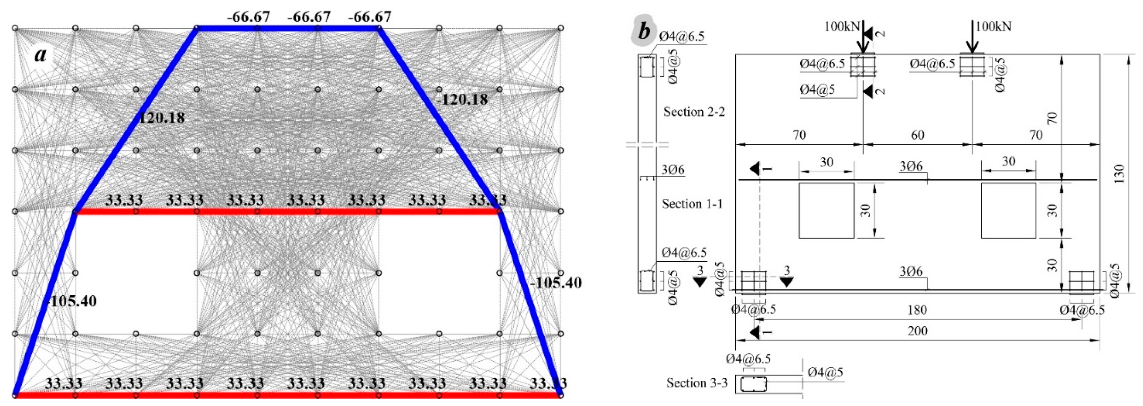 Applsci 10 06217 g007