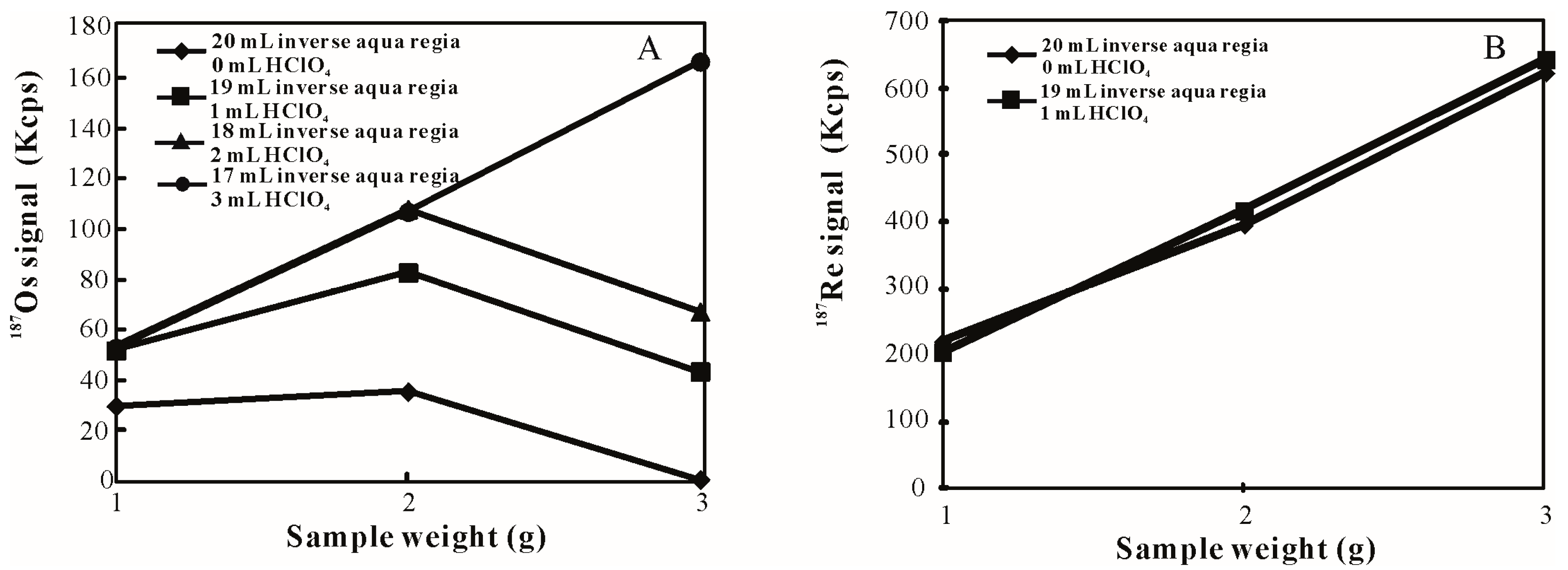 Applsci 10 06218 g001 Applsci 10 06218 g001