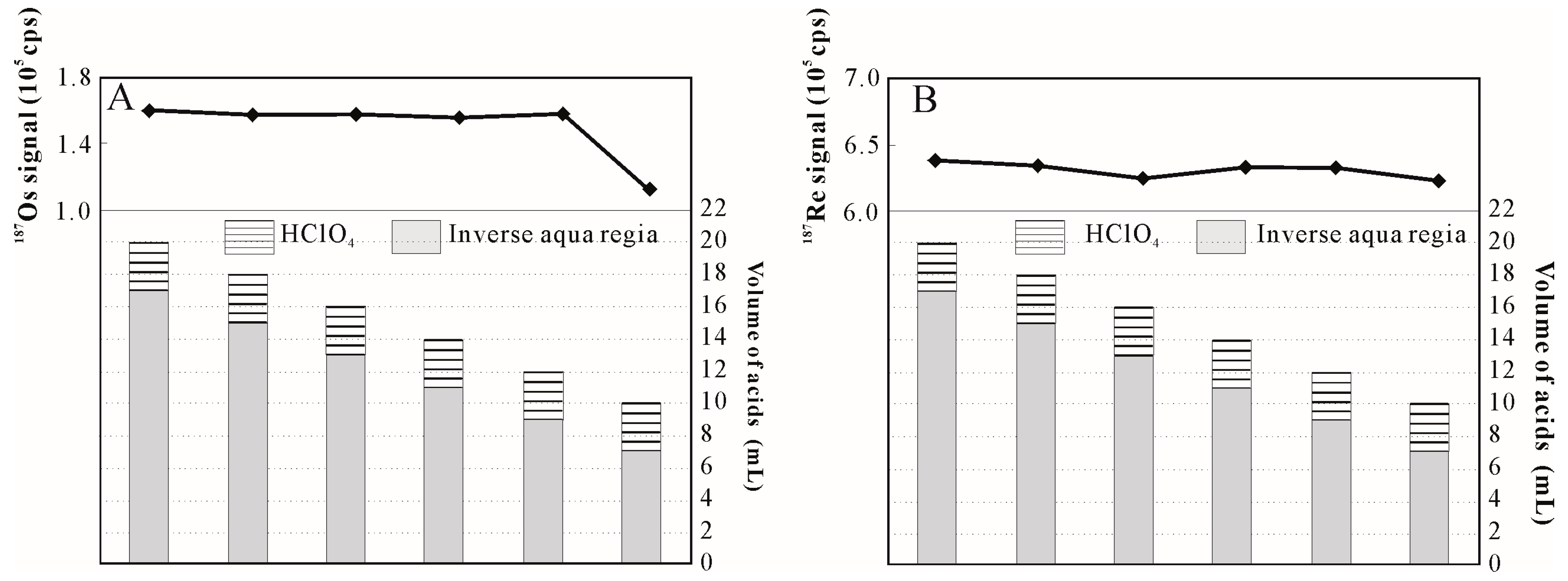 Applsci 10 06218 g002 Applsci 10 06218 g002
