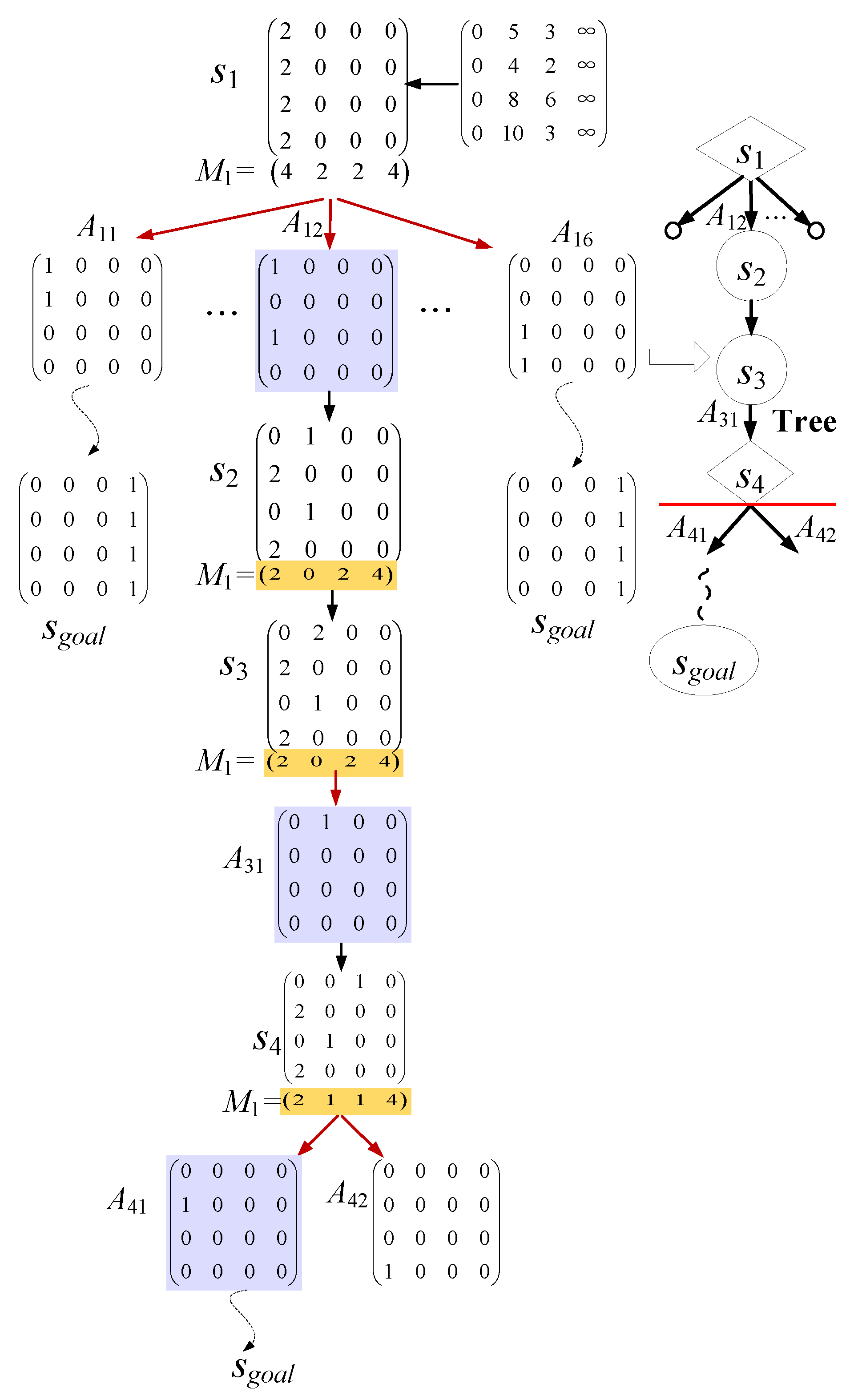 Applsci 10 06220 g001