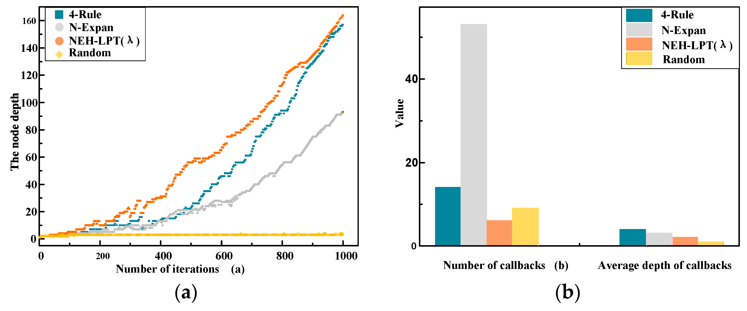 Applsci 10 06220 g002