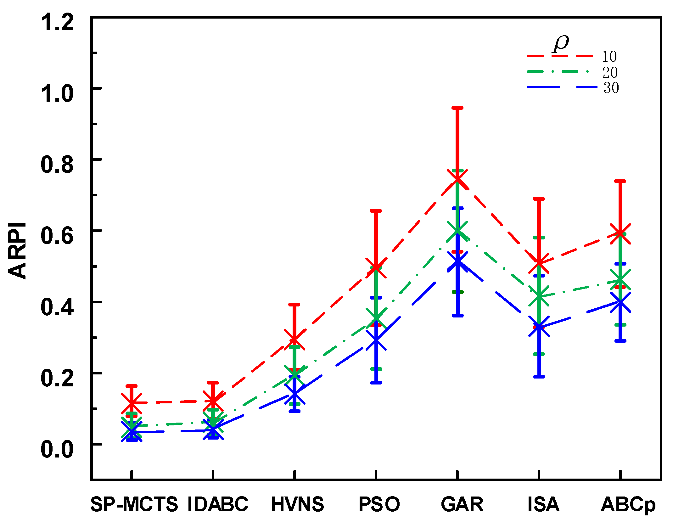 Applsci 10 06220 g003