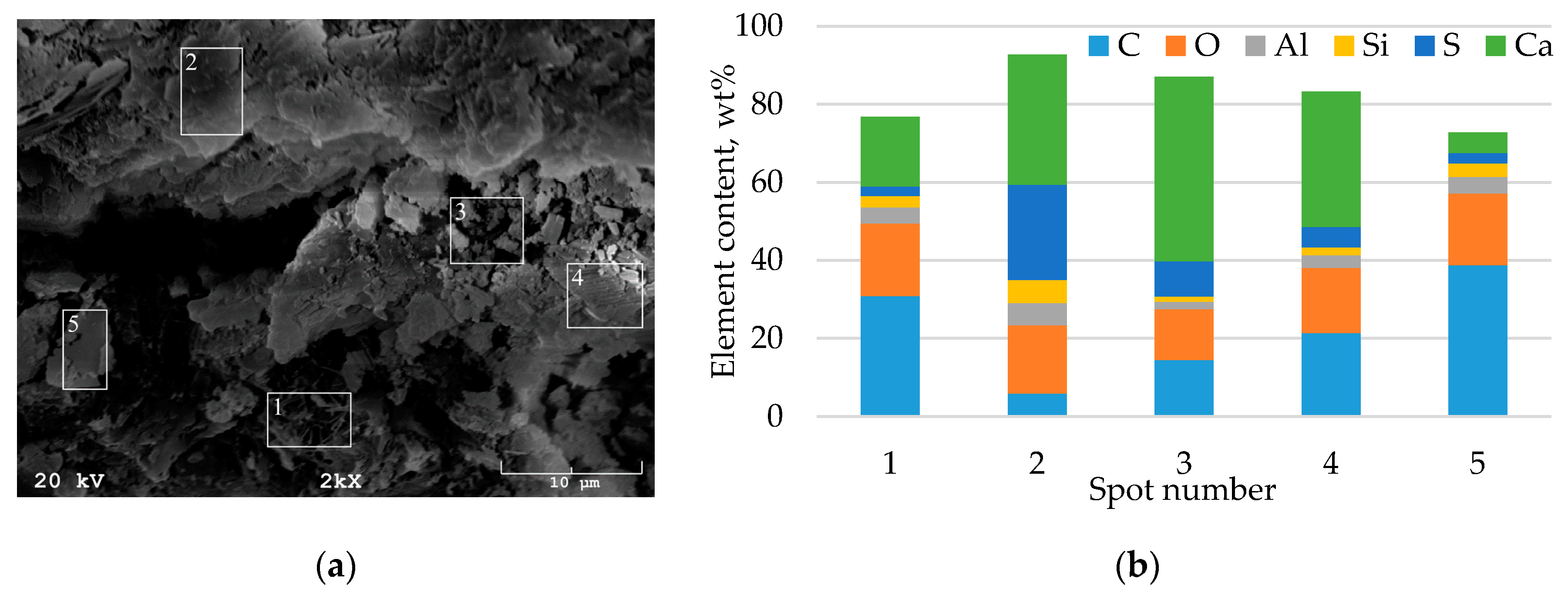 Applsci 10 06222 g005