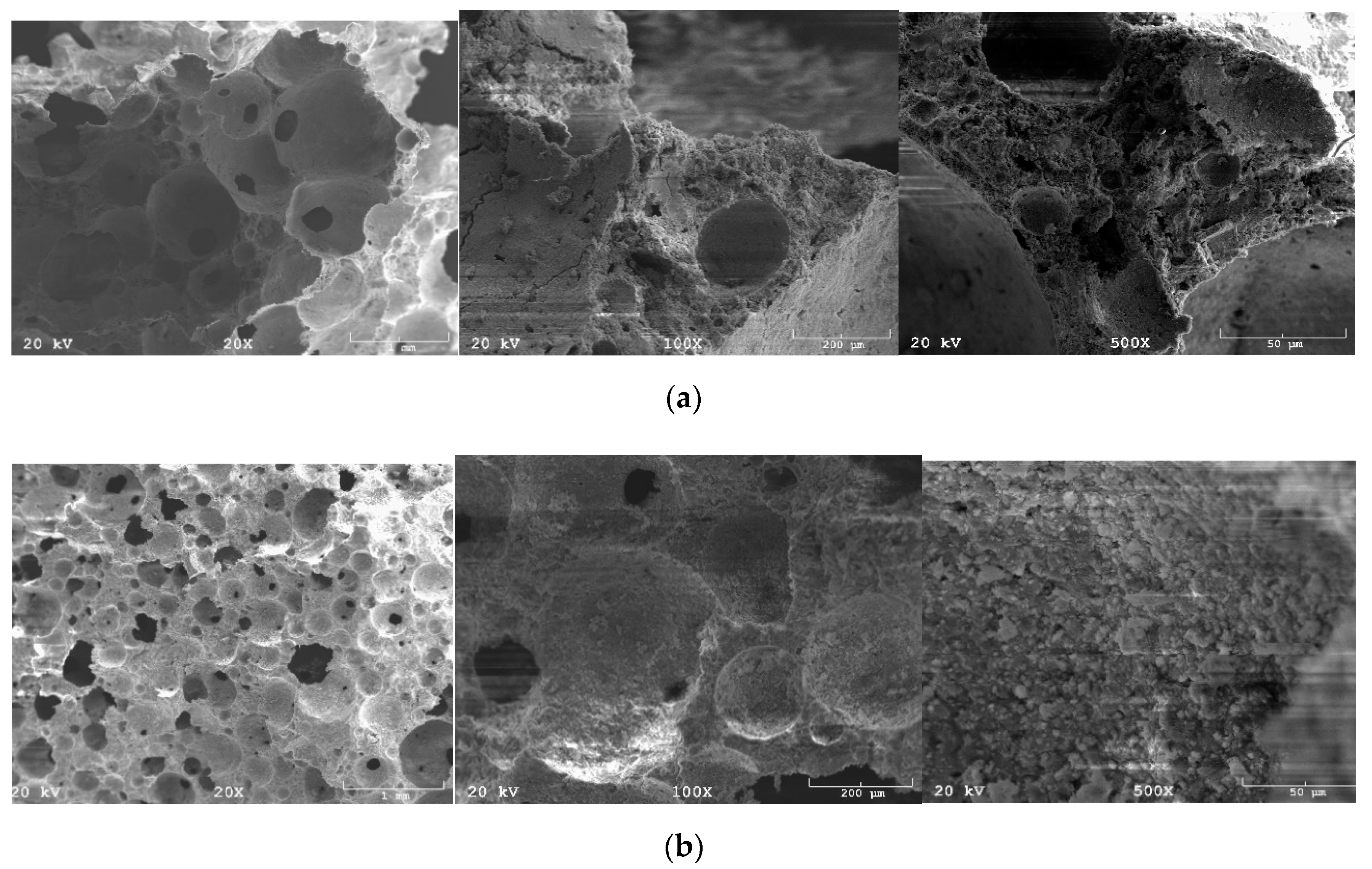 Applied Sciences Free FullText Properties of Foamed Lightweight