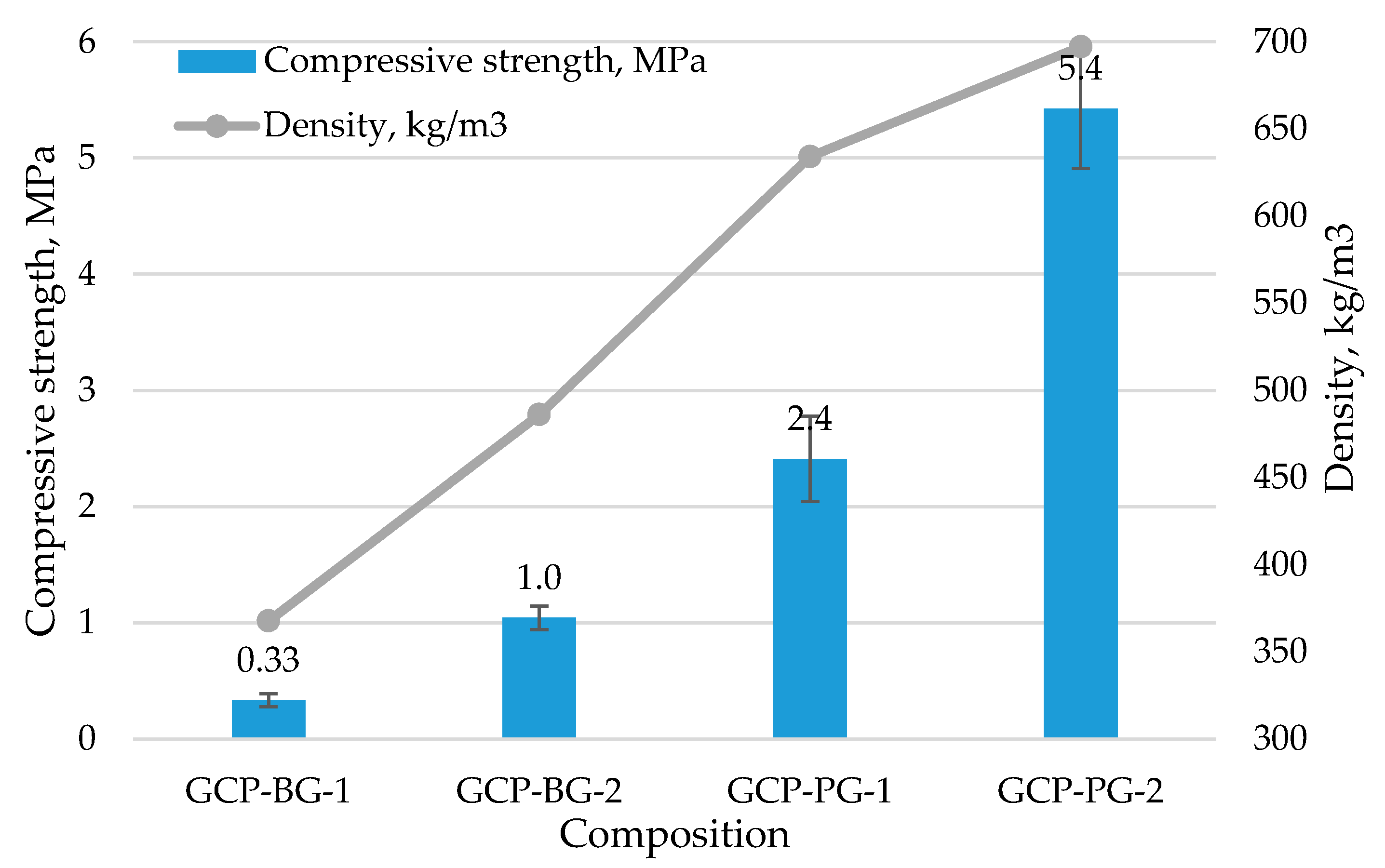 Applsci 10 06222 g009