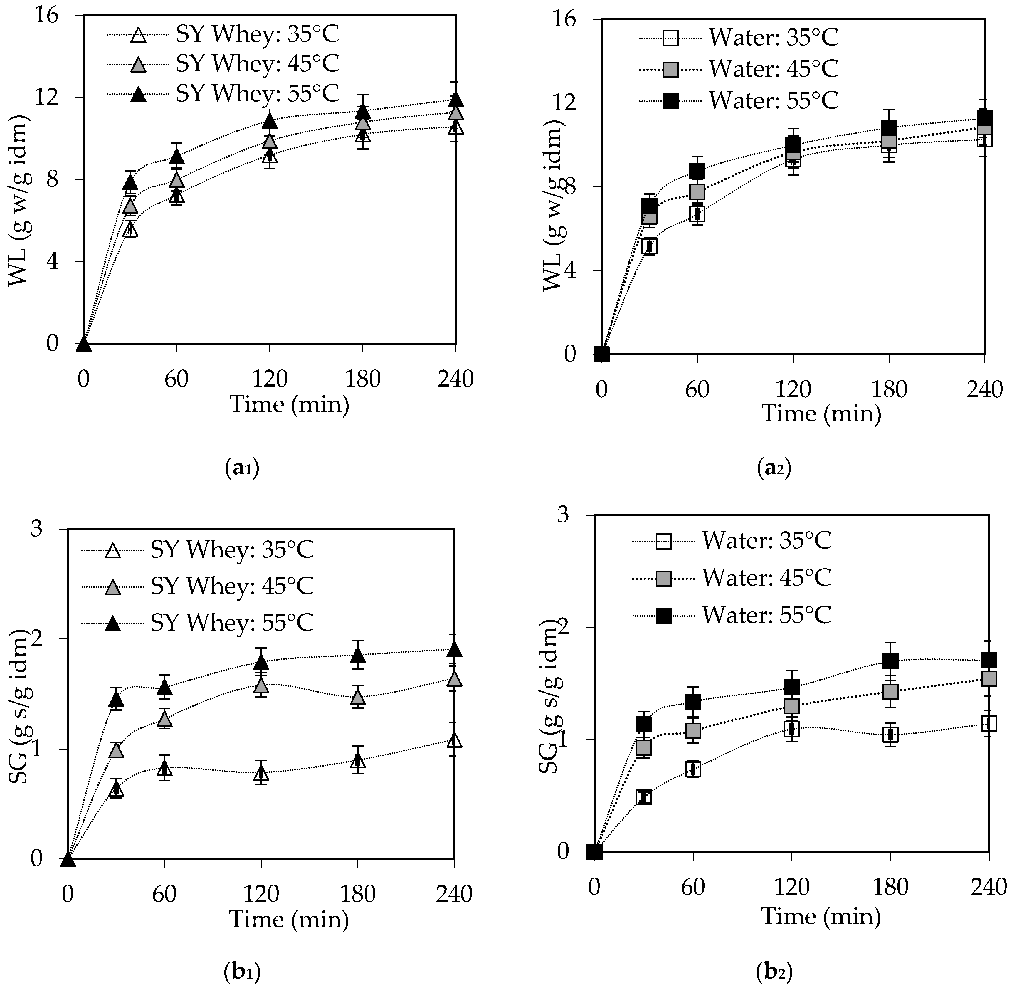 Applsci 10 06225 g001a Applsci 10 06225 g001a