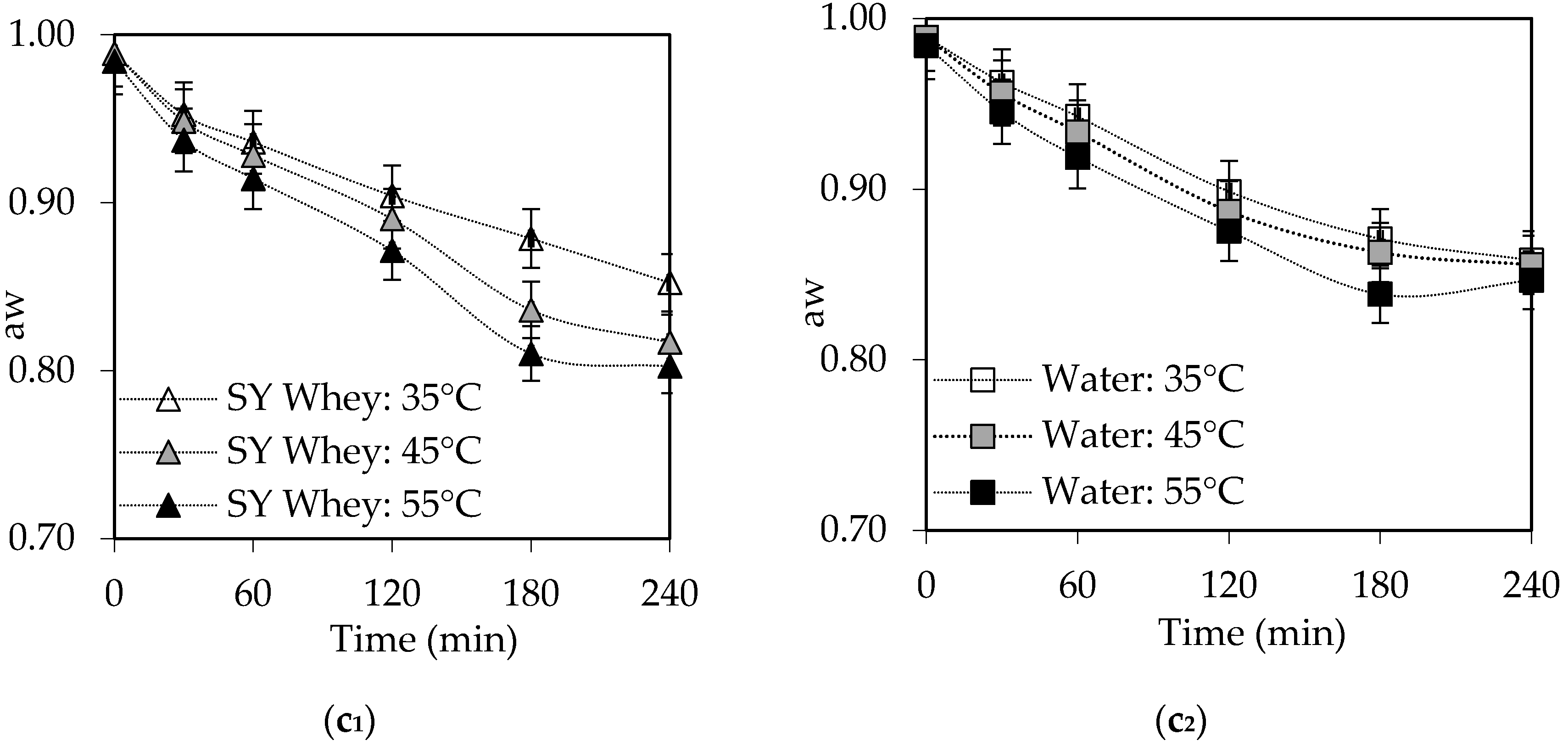 Applsci 10 06225 g001b Applsci 10 06225 g001b