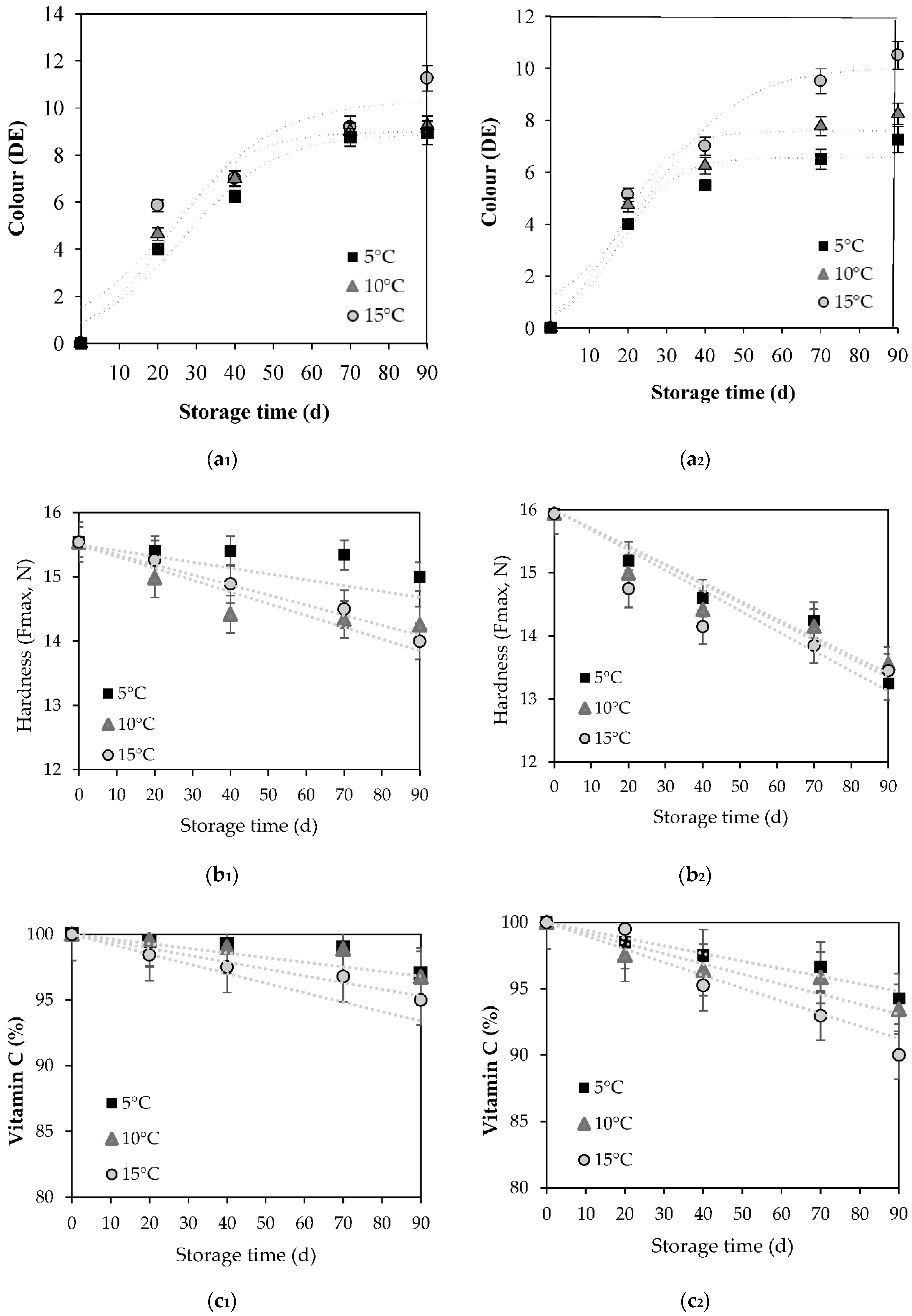 Applsci 10 06225 g002a Applsci 10 06225 g002a