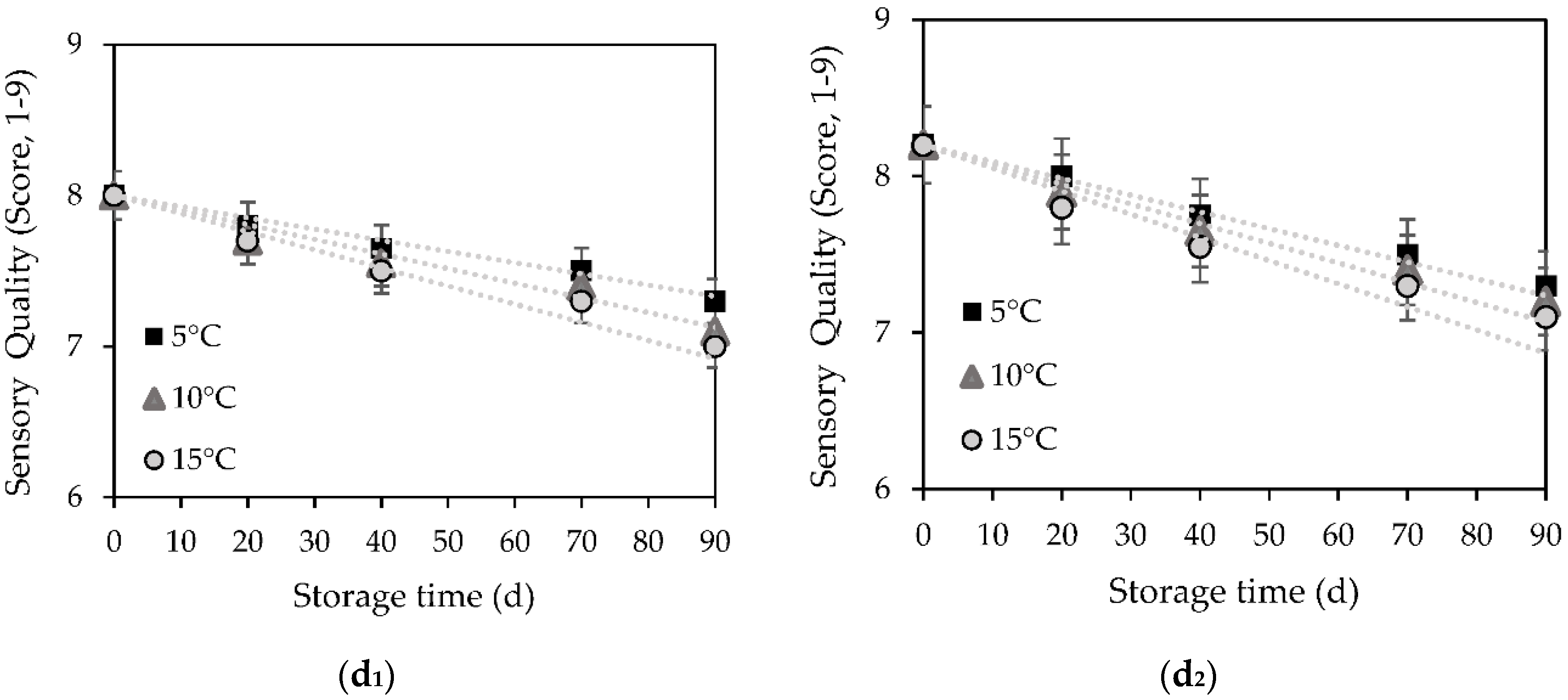 Applsci 10 06225 g002b Applsci 10 06225 g002b