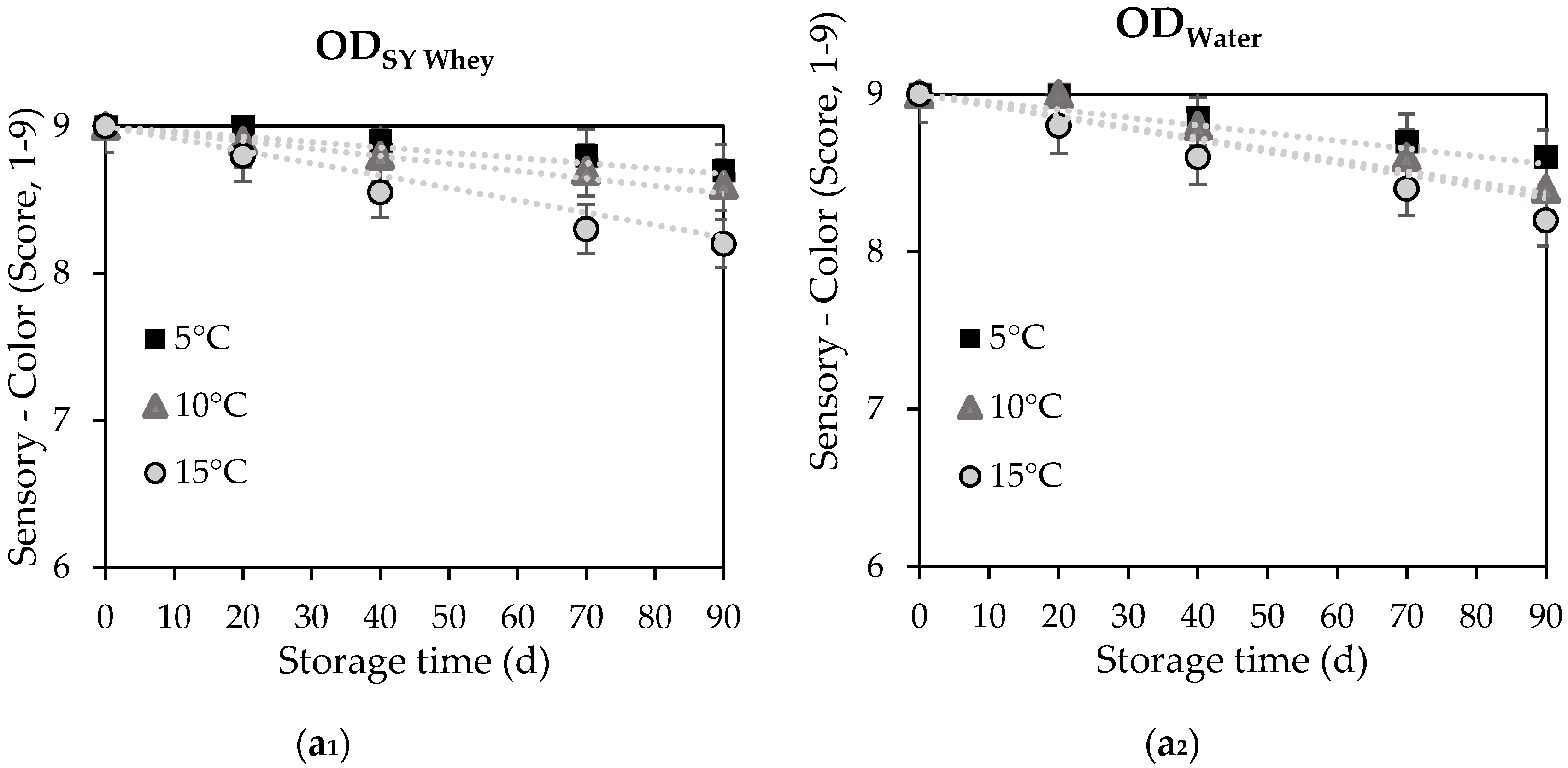 Applsci 10 06225 g004a Applsci 10 06225 g004a