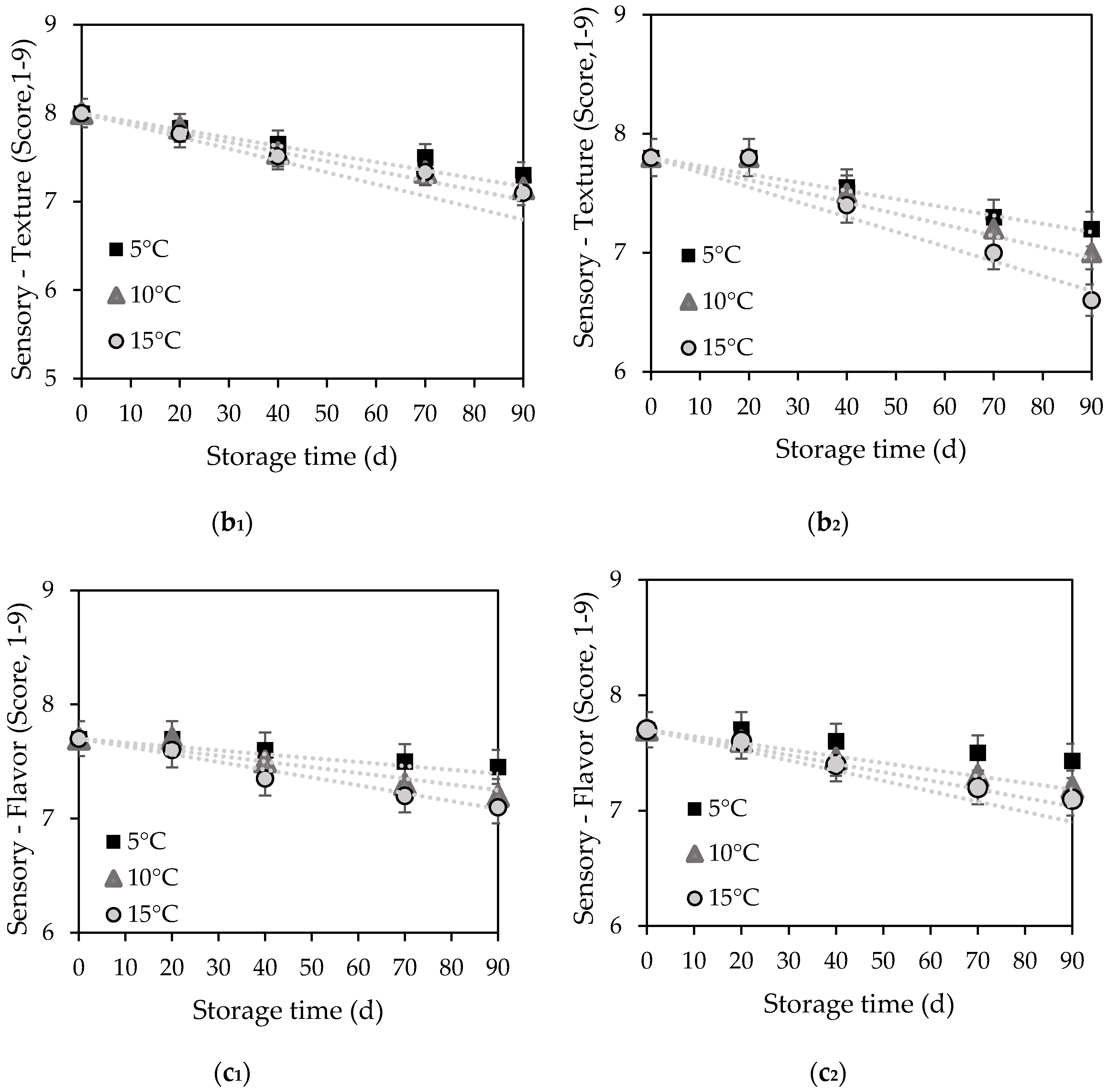 Applsci 10 06225 g004b Applsci 10 06225 g004b