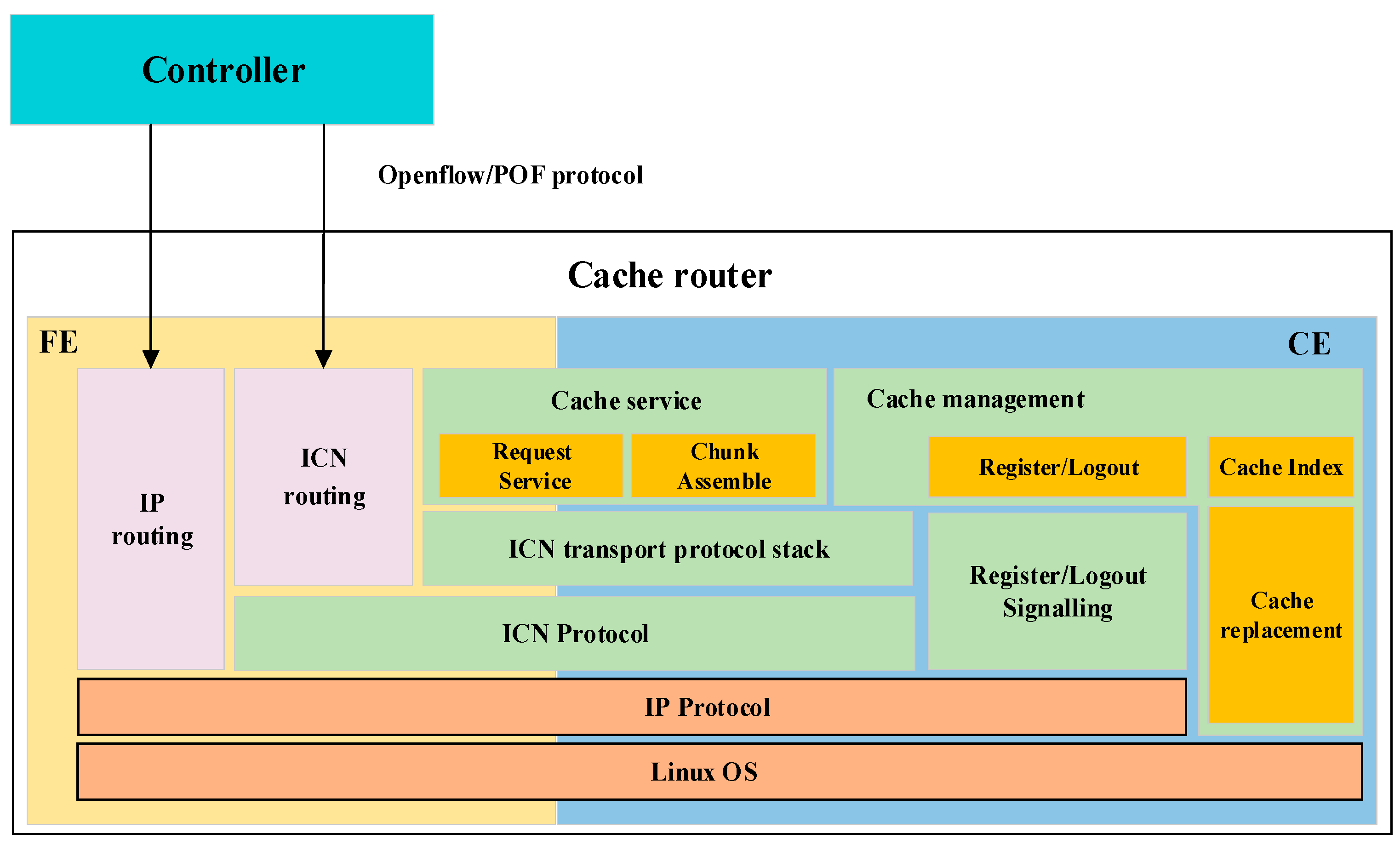 Applsci 10 06228 g003