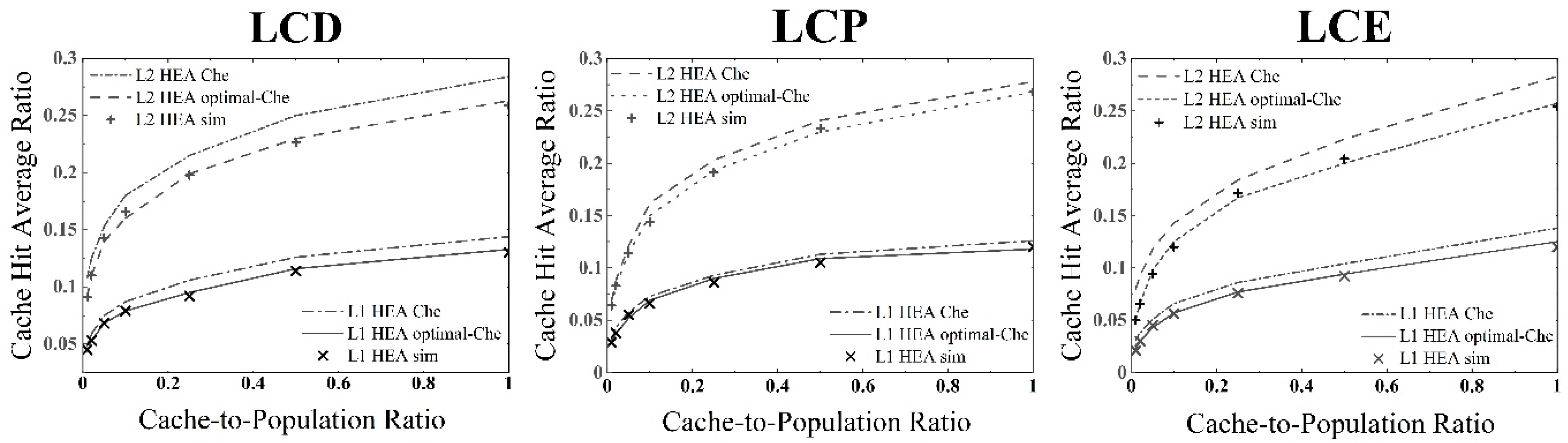 Applsci 10 06228 g006