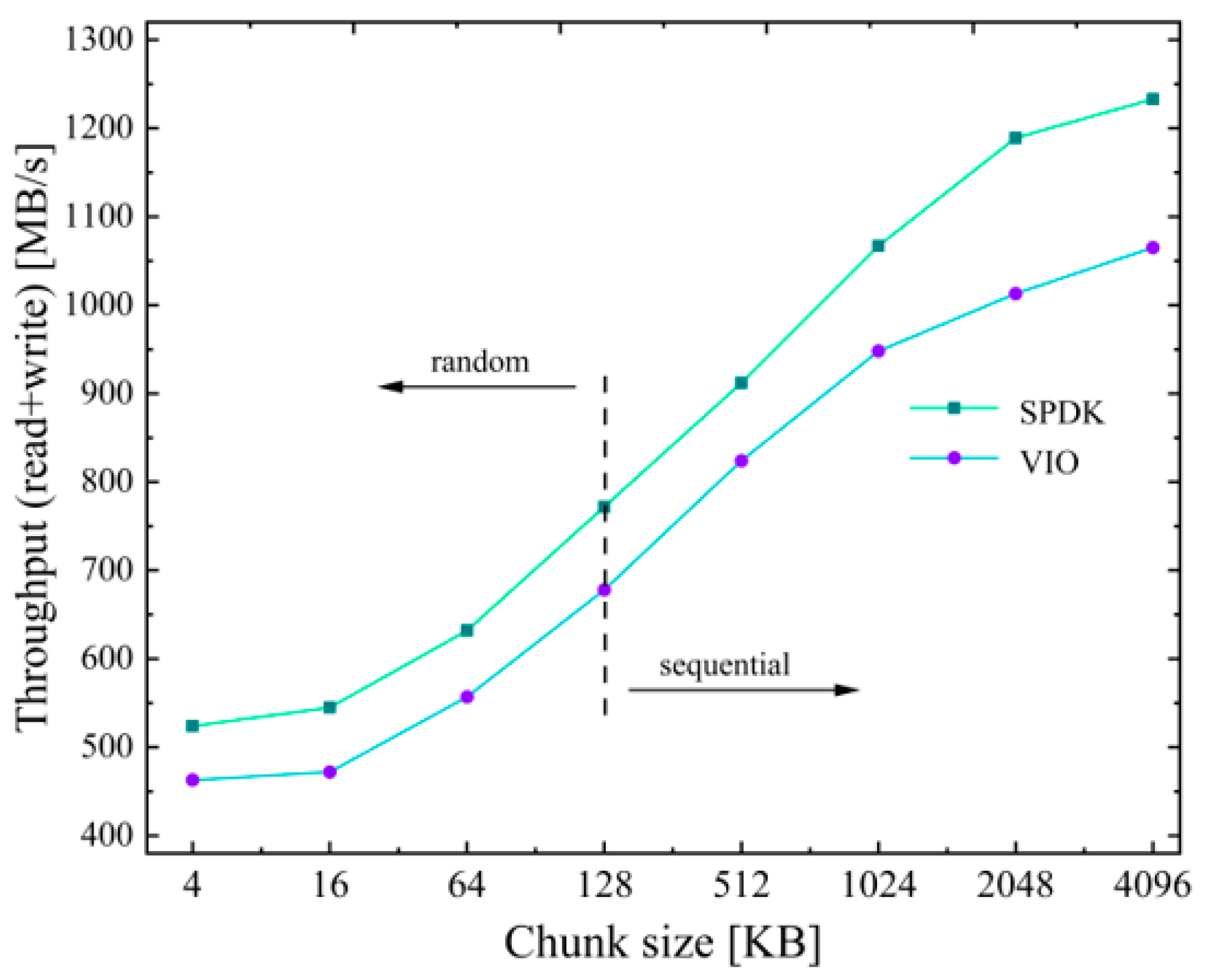 Applsci 10 06228 g012