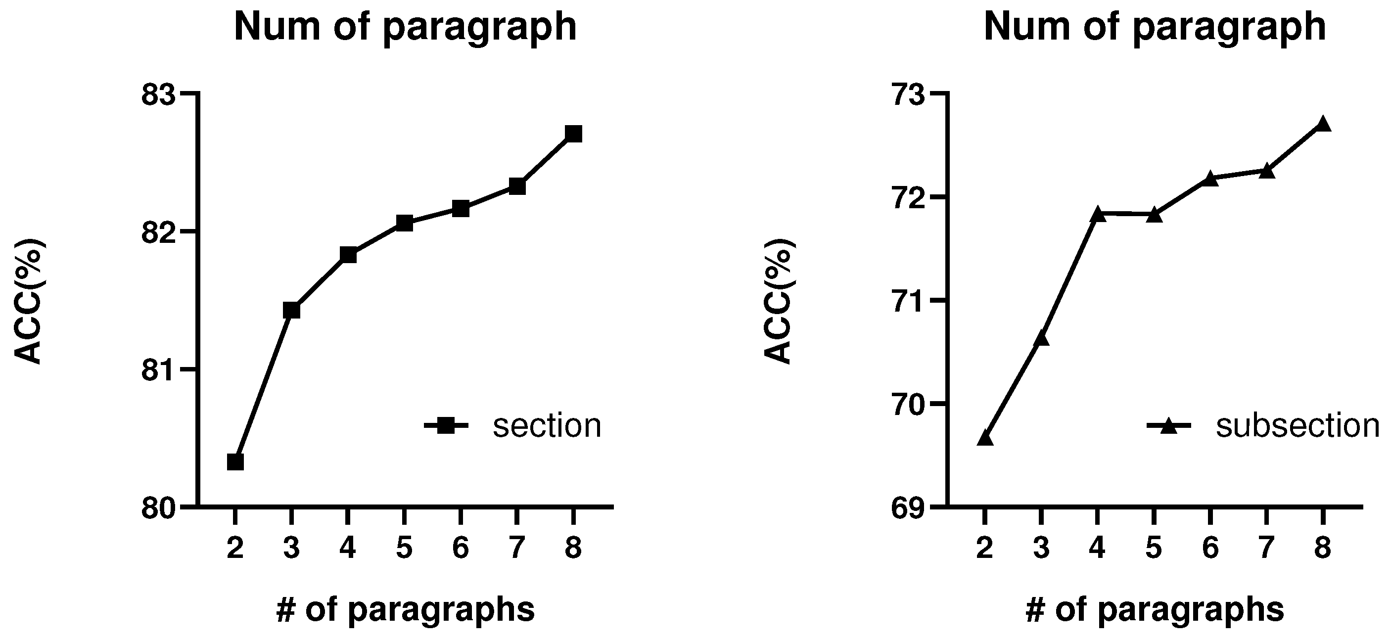Applsci 10 06229 g003