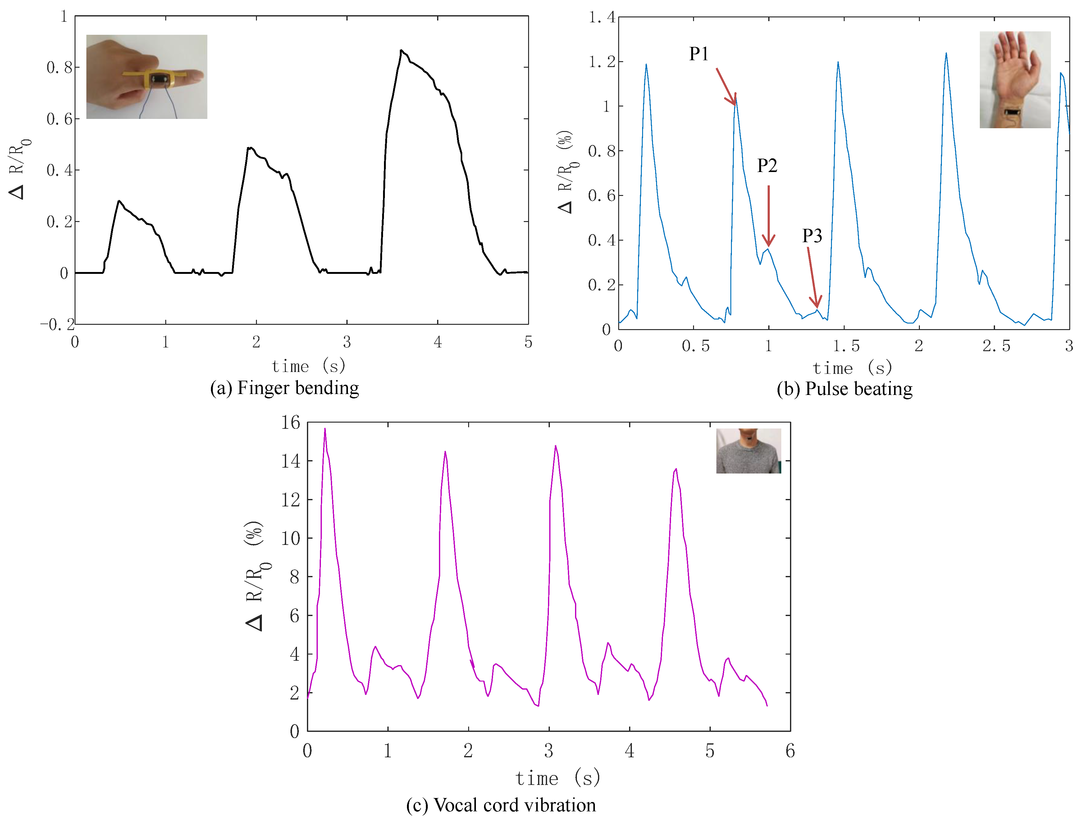 Applsci 10 06230 g007