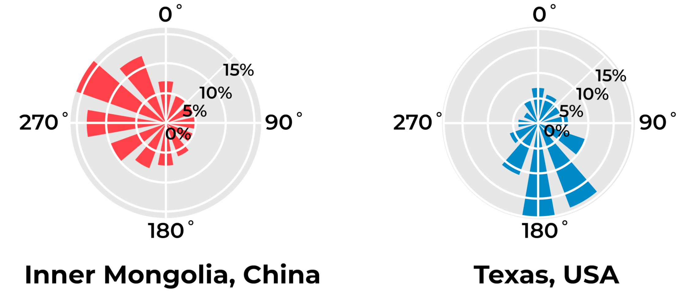 Applsci 10 06231 g001