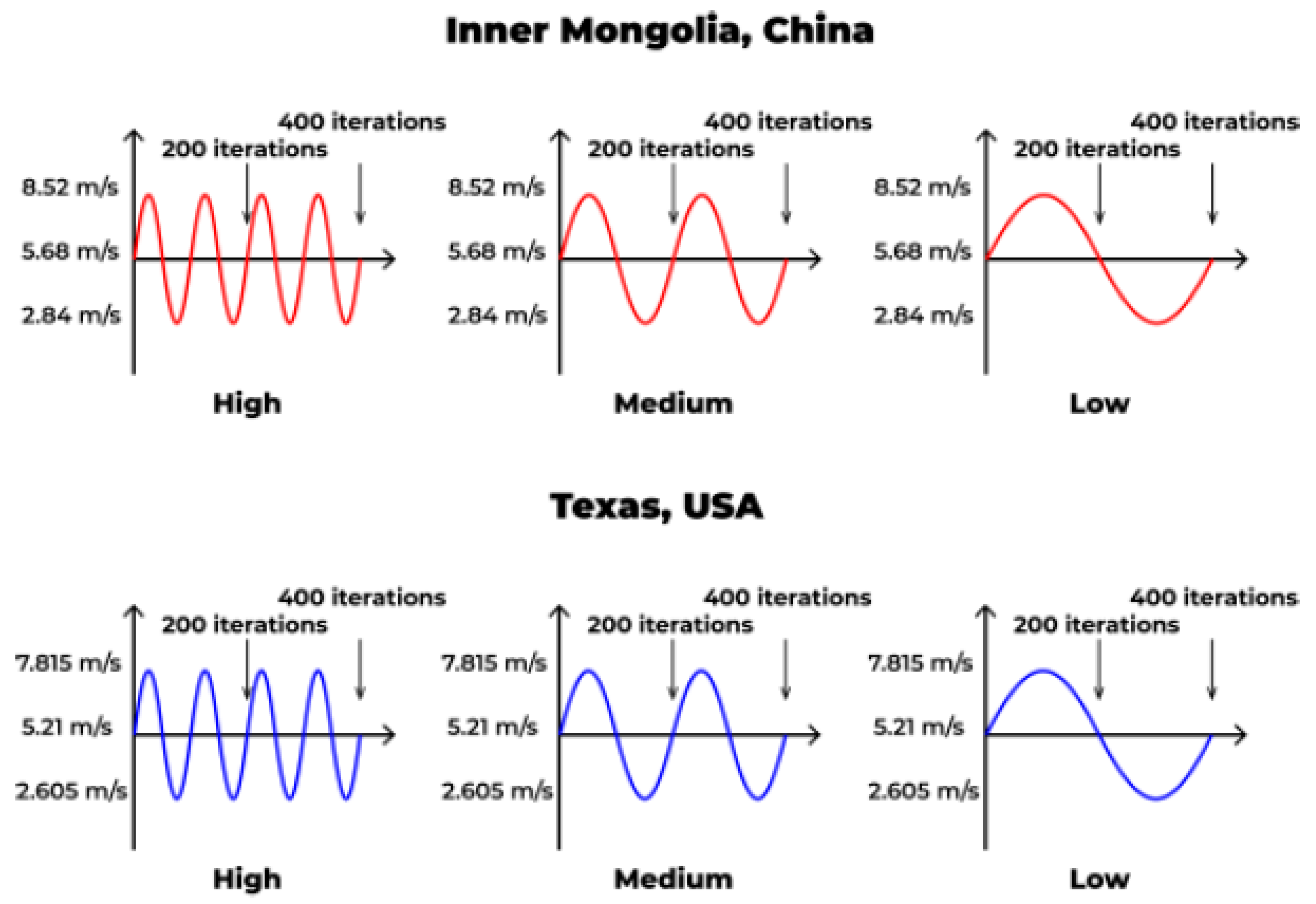 Applsci 10 06231 g002