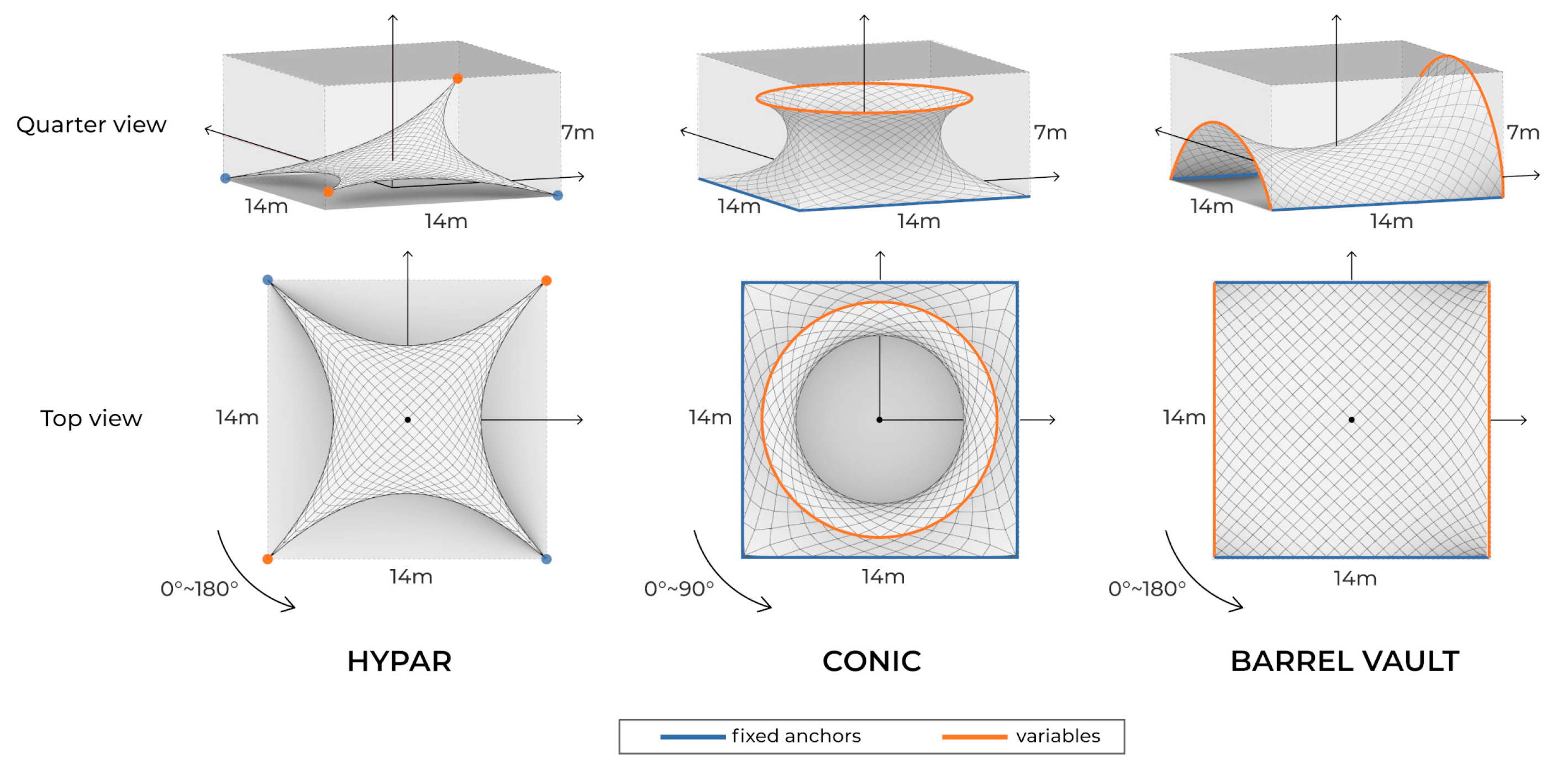 Applsci 10 06231 g003