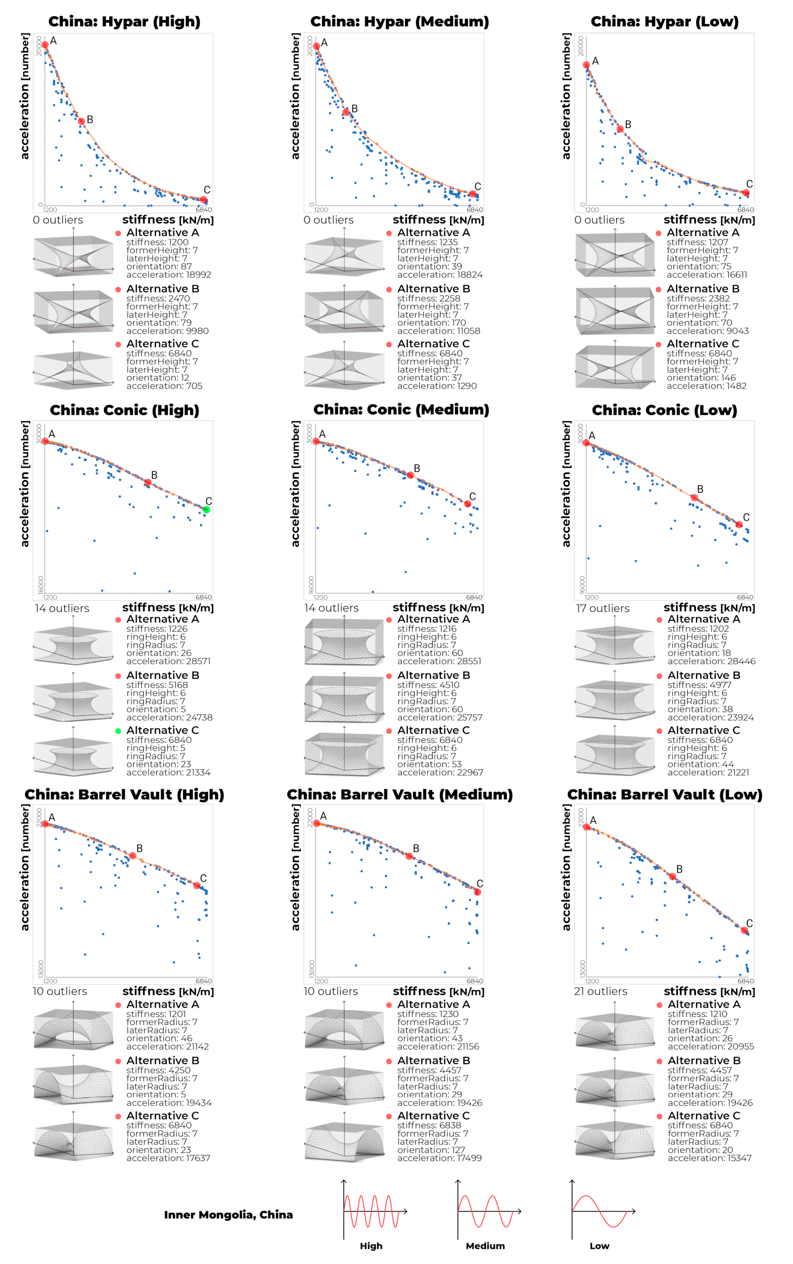 Applsci 10 06231 g004