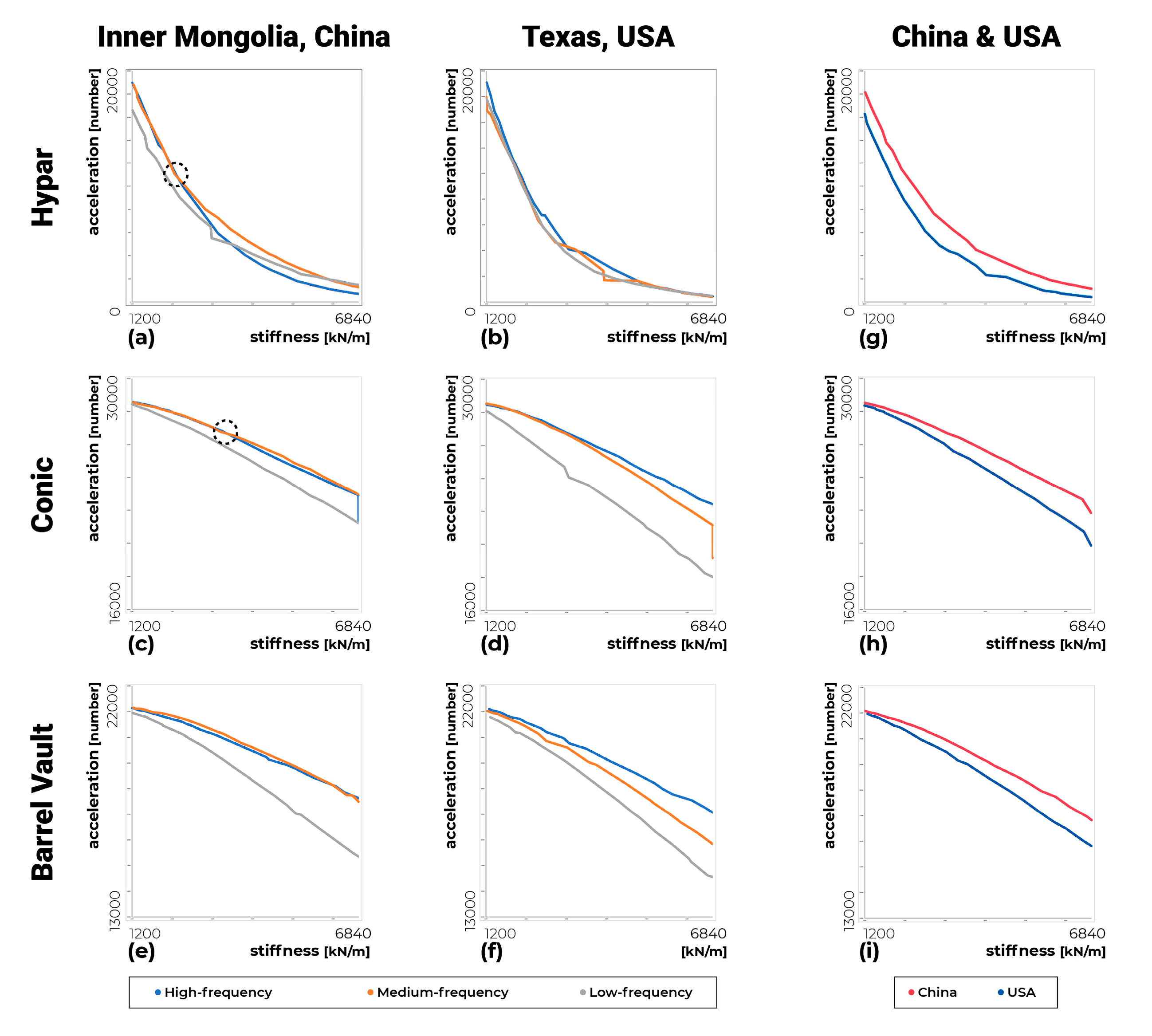 Applsci 10 06231 g006