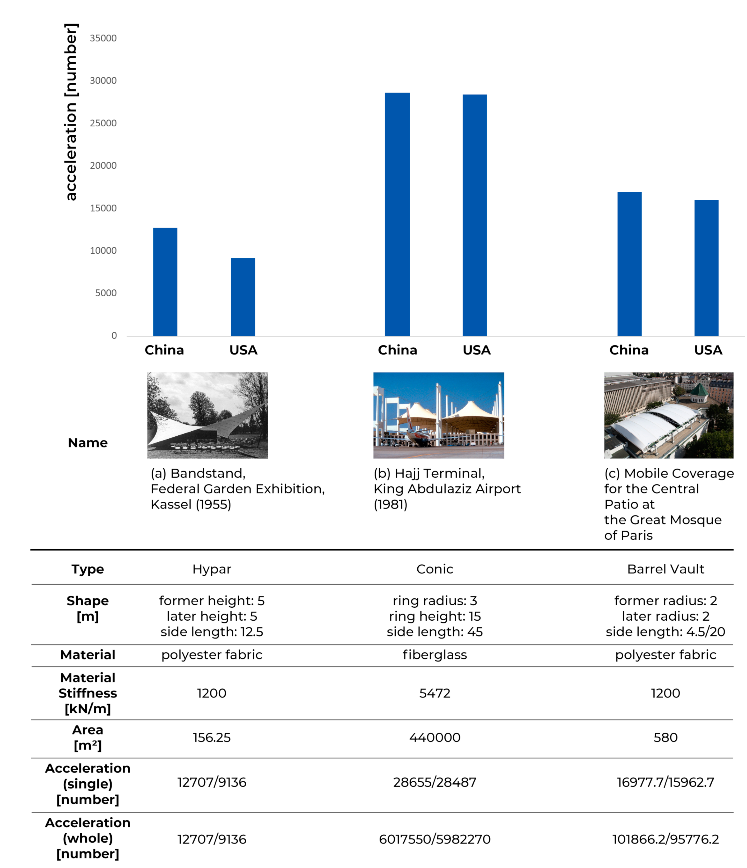 Applsci 10 06231 g007