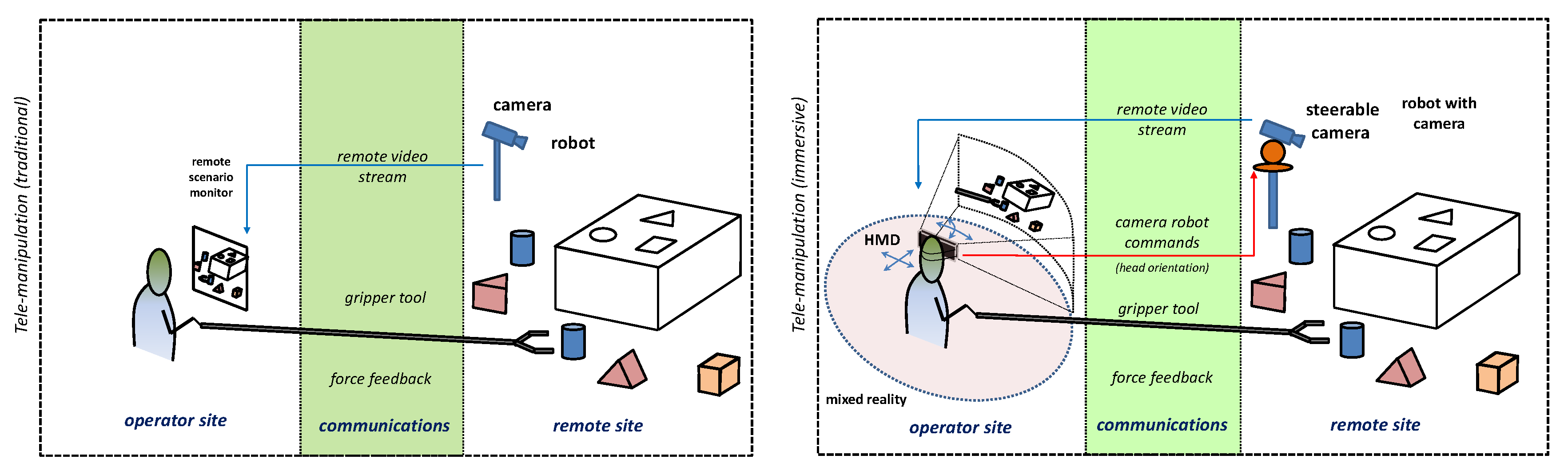 Applsci 10 06232 g002