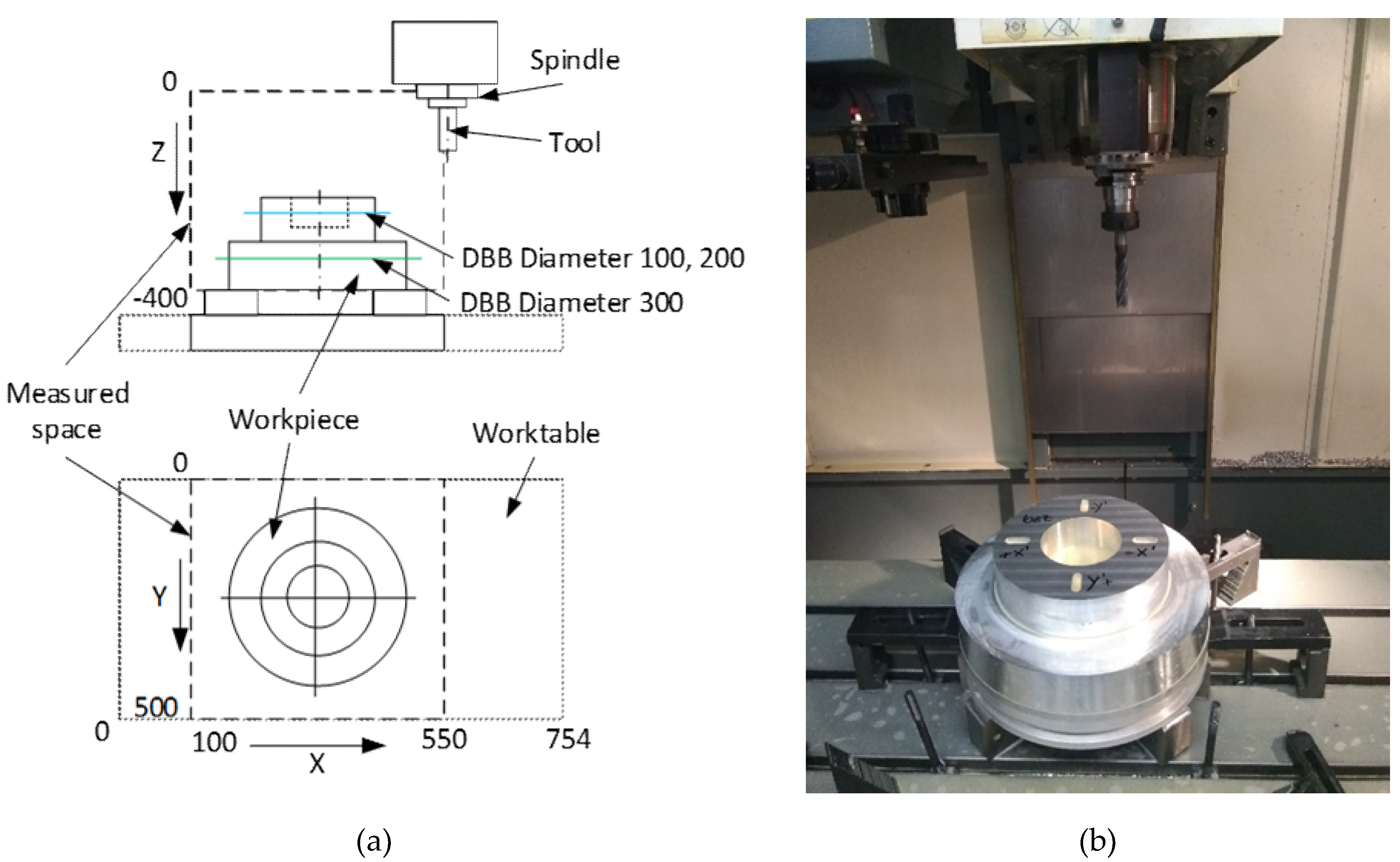 Applsci 10 06233 g002