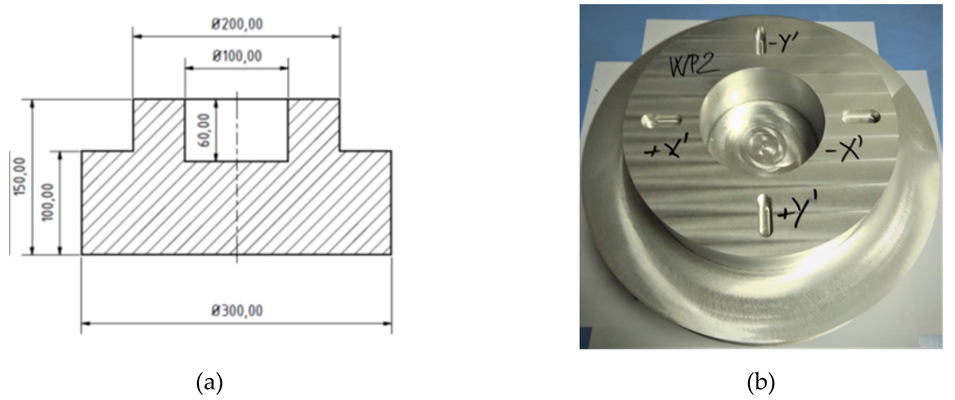 Applsci 10 06233 g003