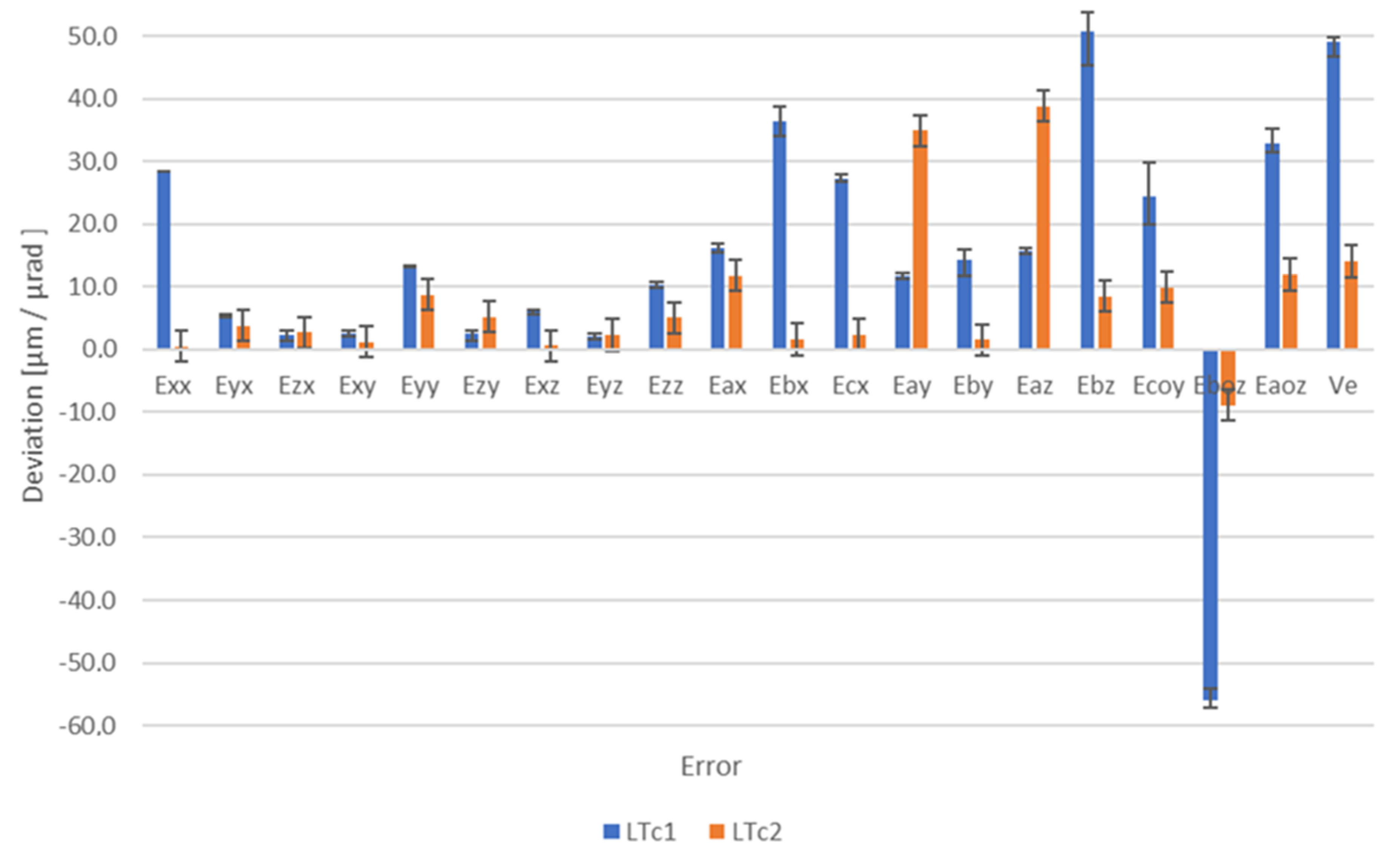 Applsci 10 06233 g006