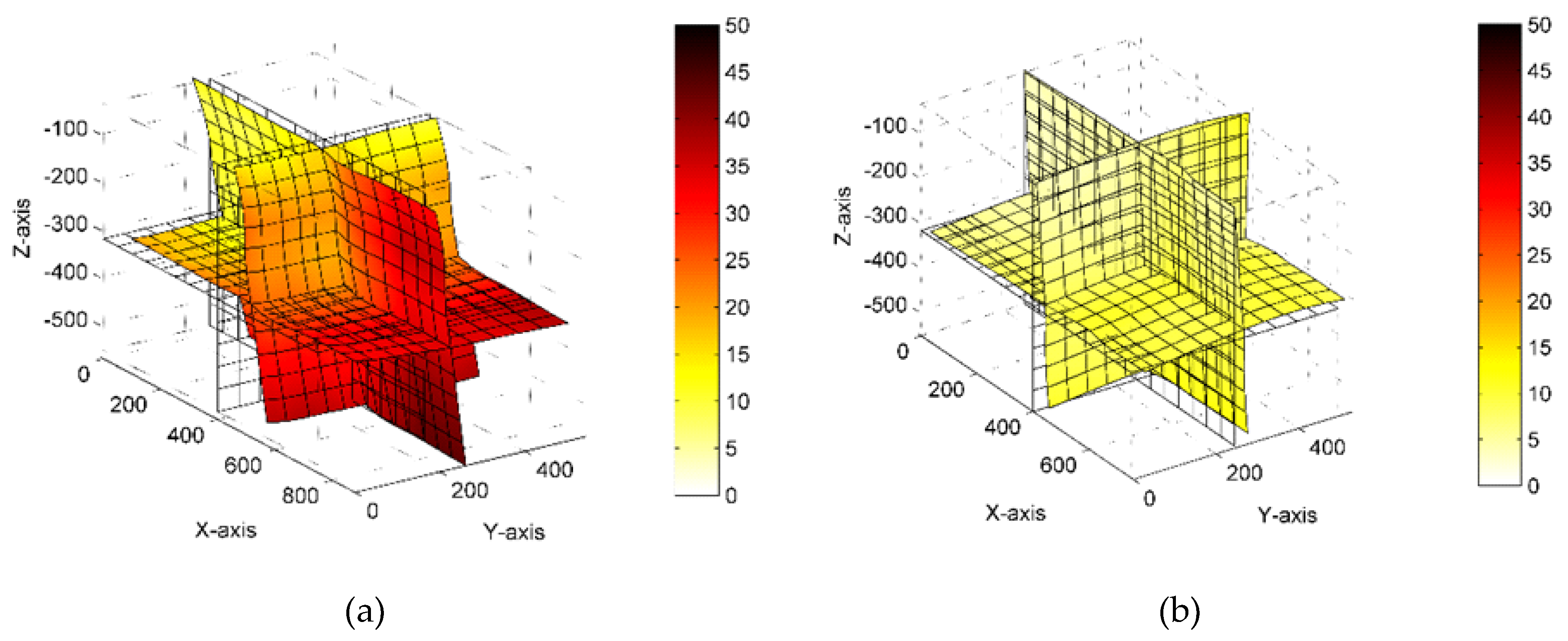 Applsci 10 06233 g007