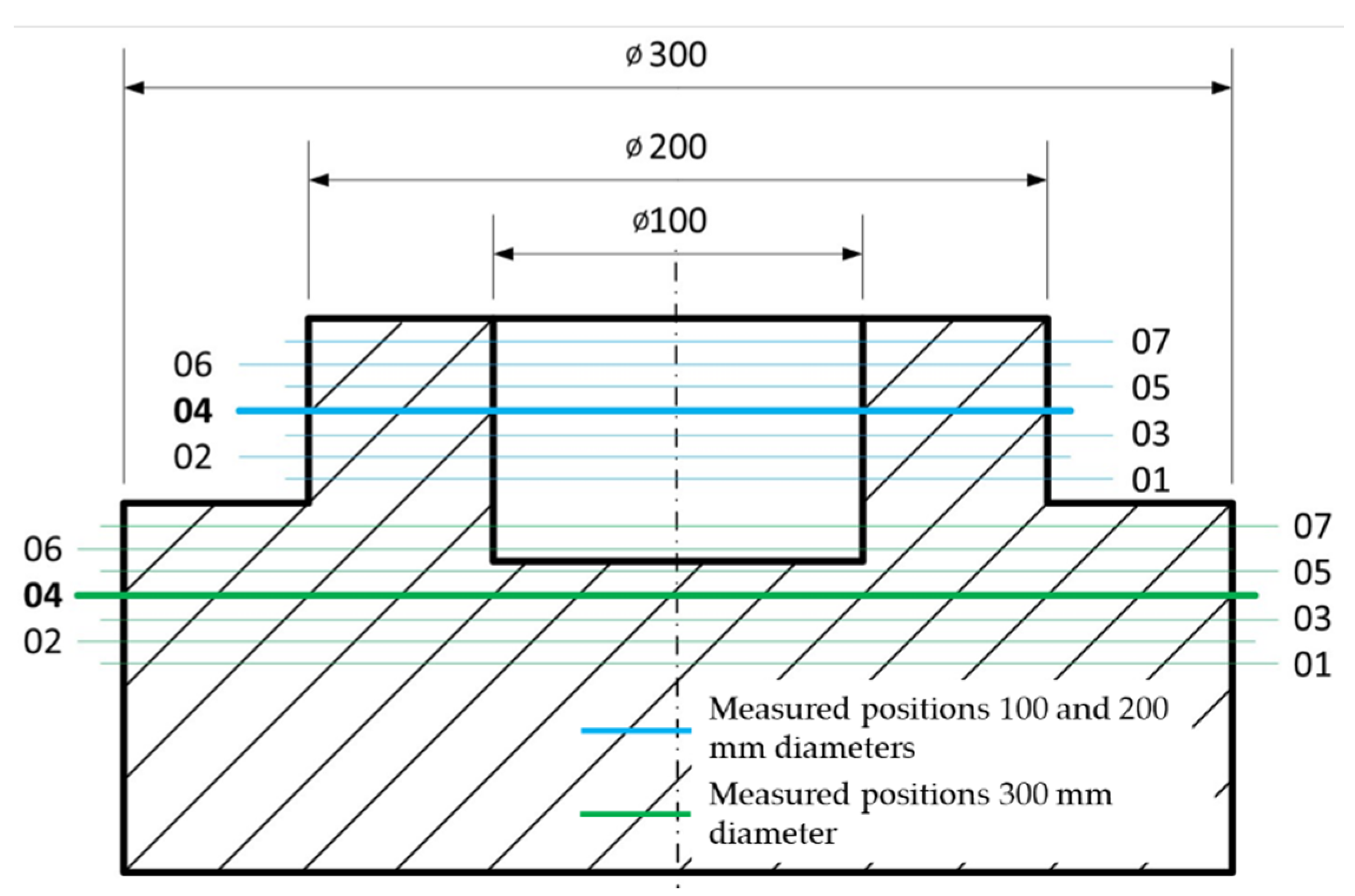 Applsci 10 06233 g011