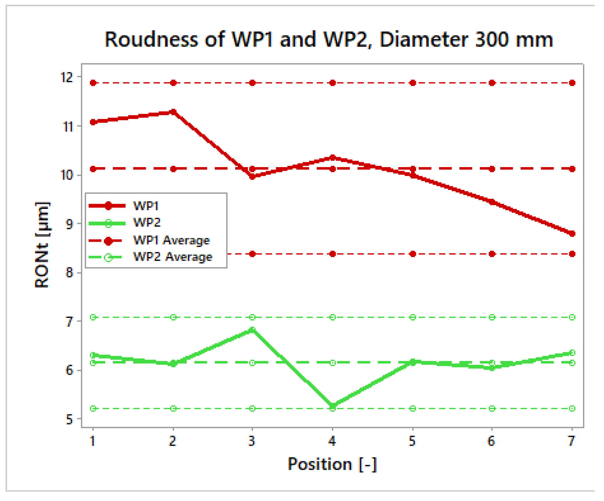 Applsci 10 06233 g012