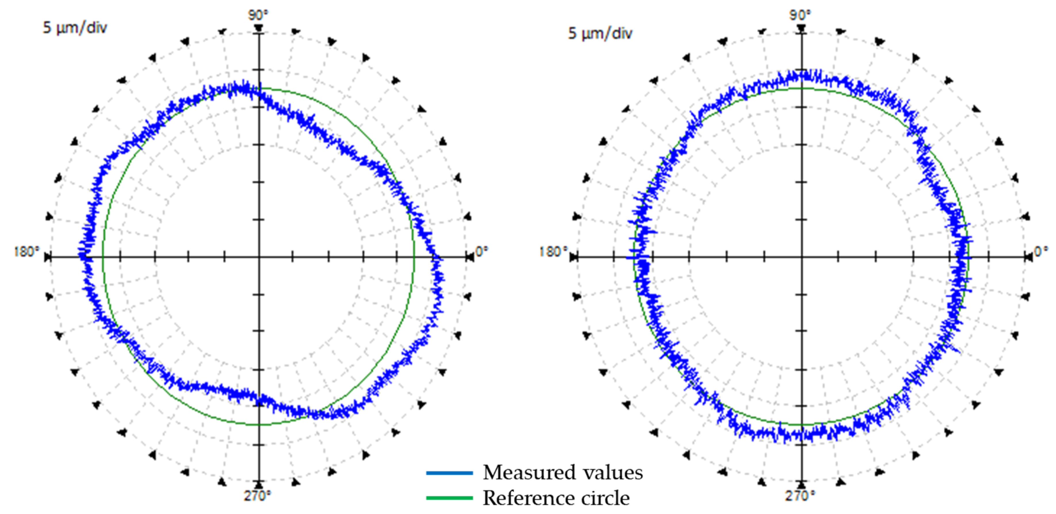 Applsci 10 06233 g013