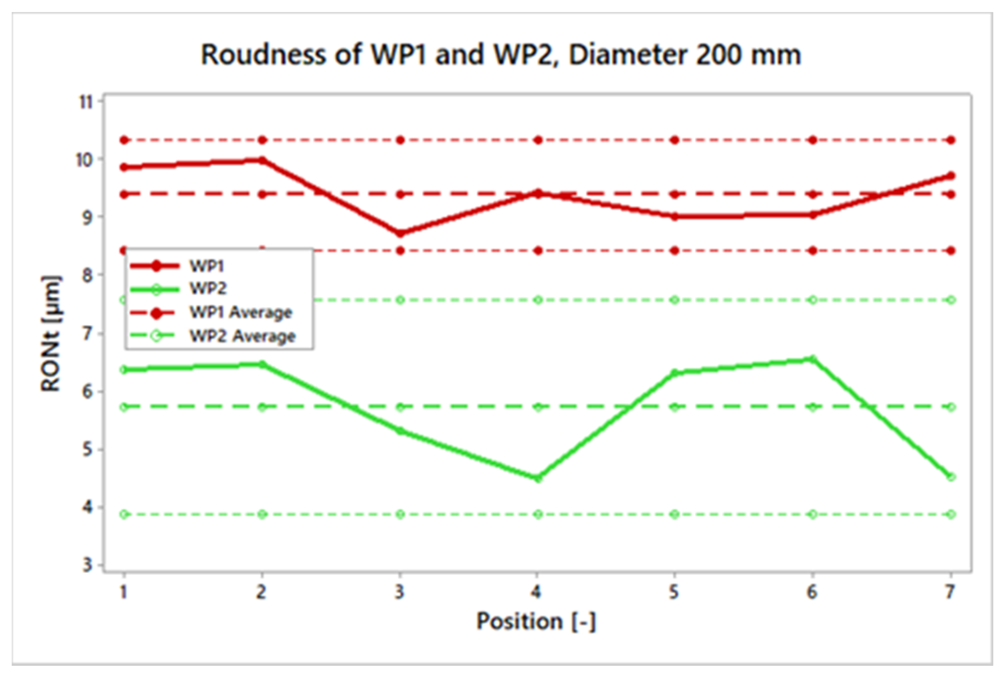 Applsci 10 06233 g014