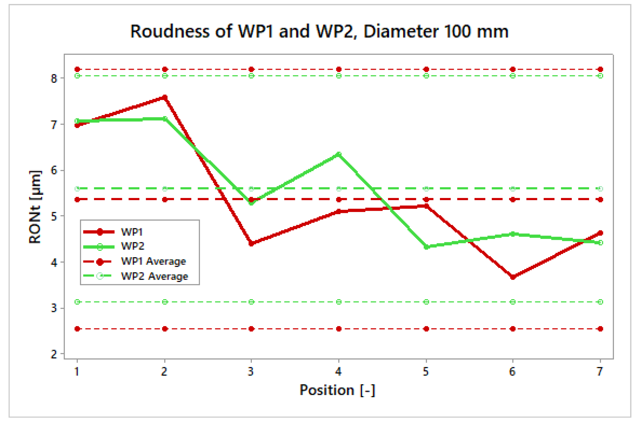 Applsci 10 06233 g016