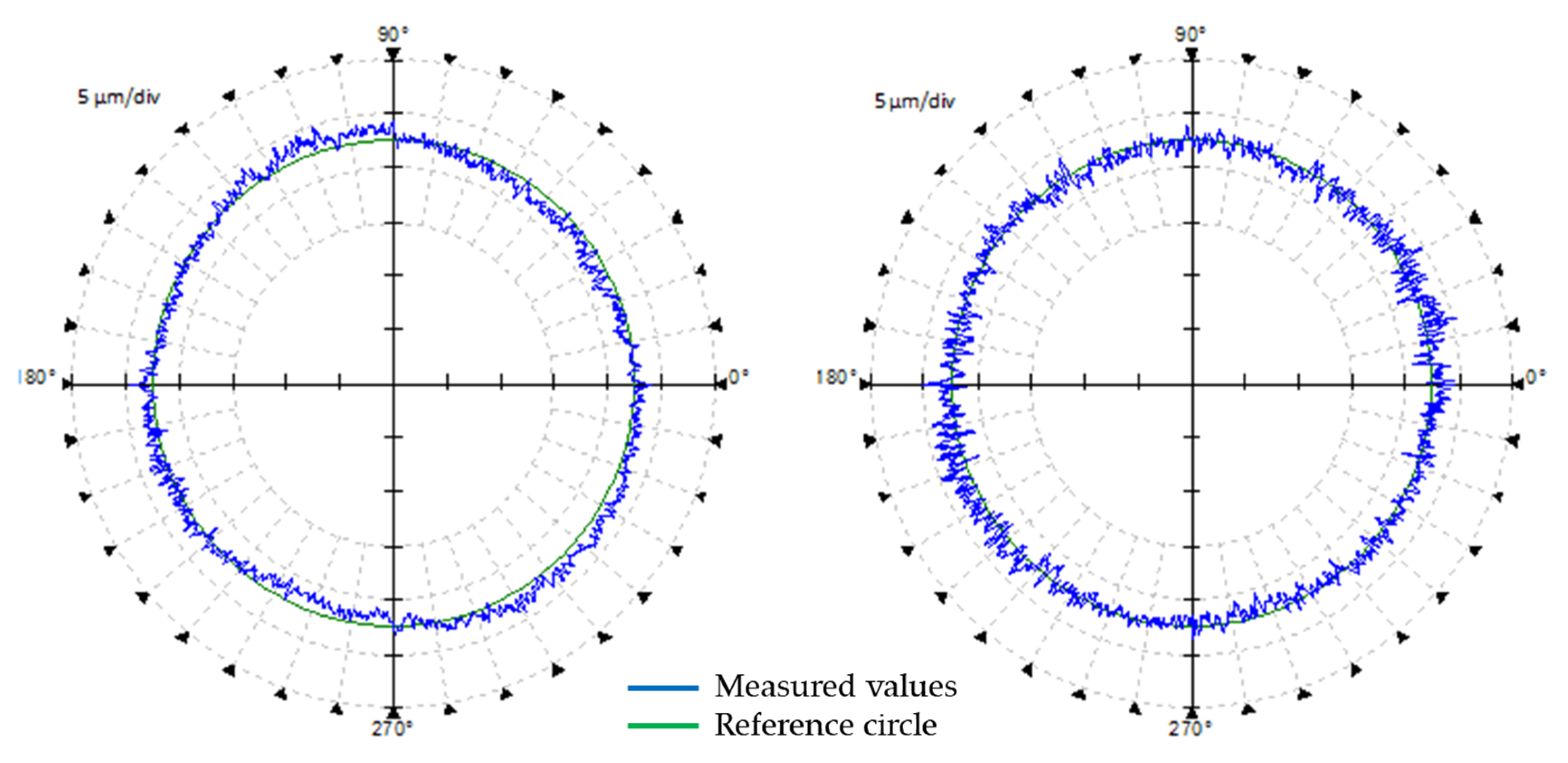 Applsci 10 06233 g017
