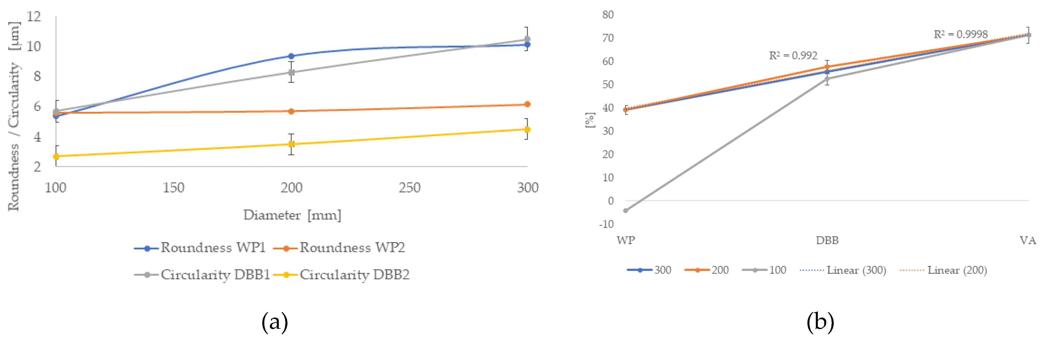 Applsci 10 06233 g018